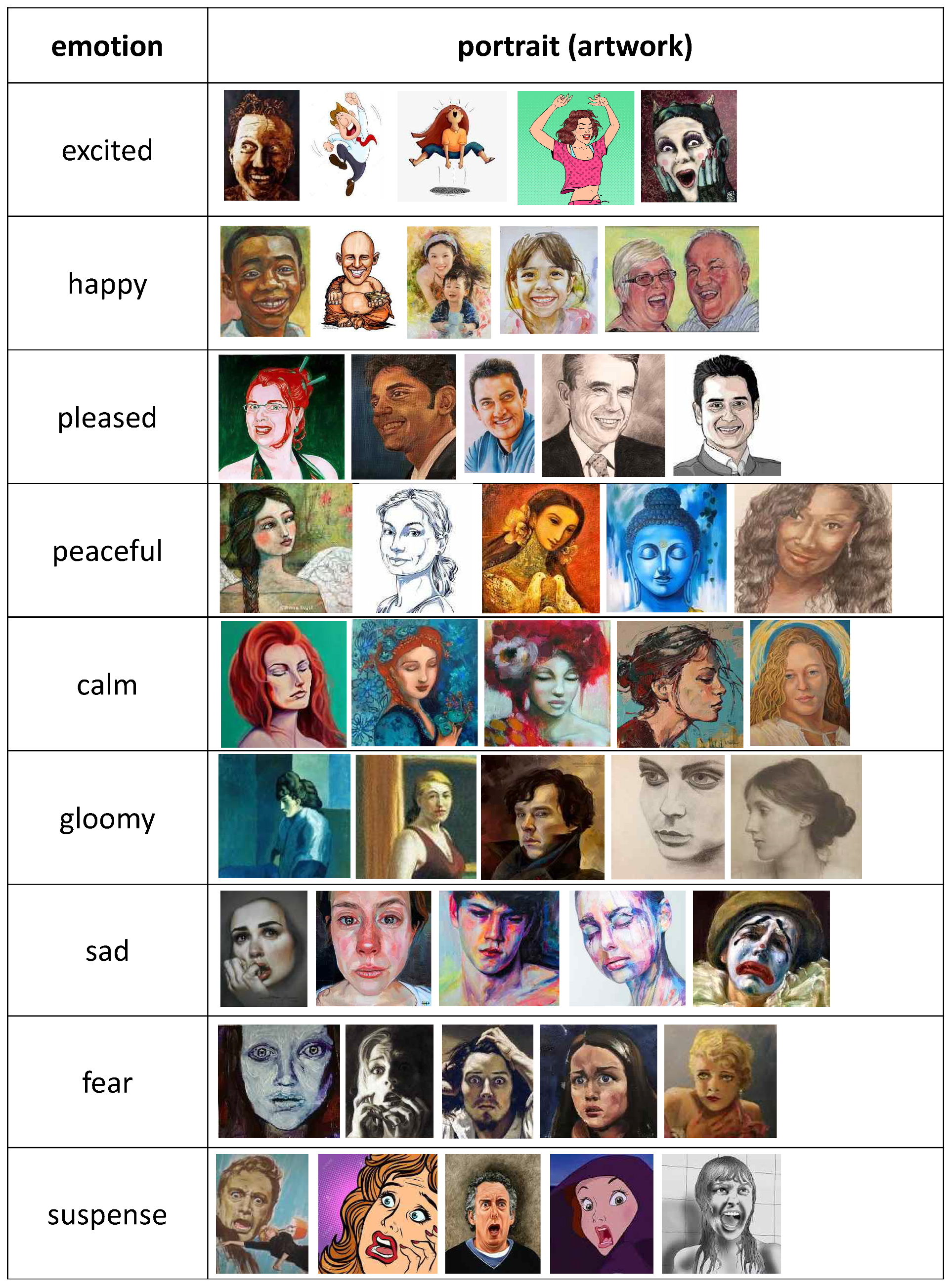 Sensors 19 05533 g0a2