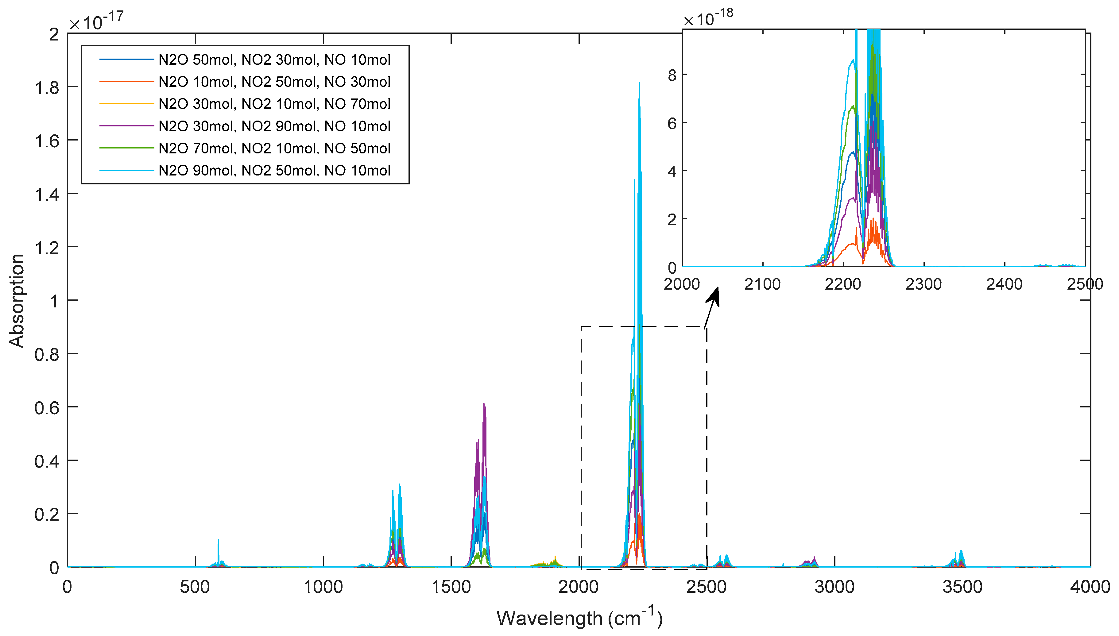 Sensors 19 05535 g003