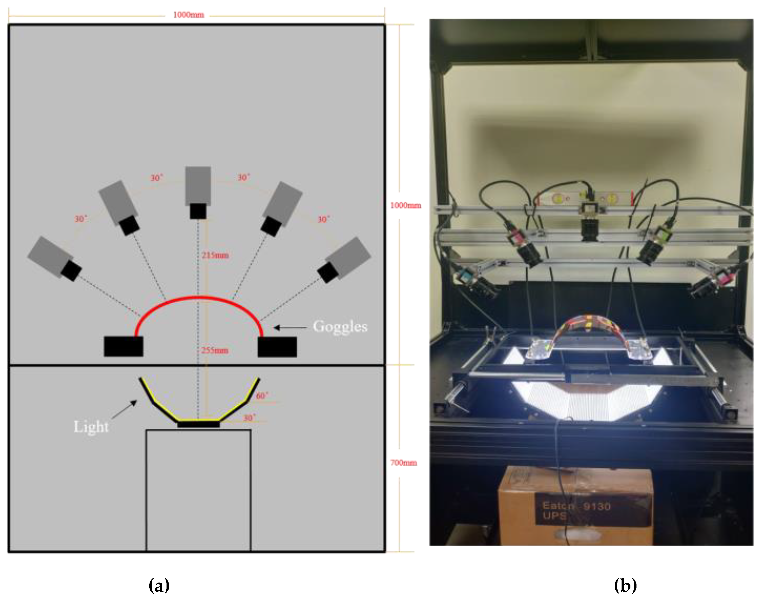 Sensors 19 05538 g004