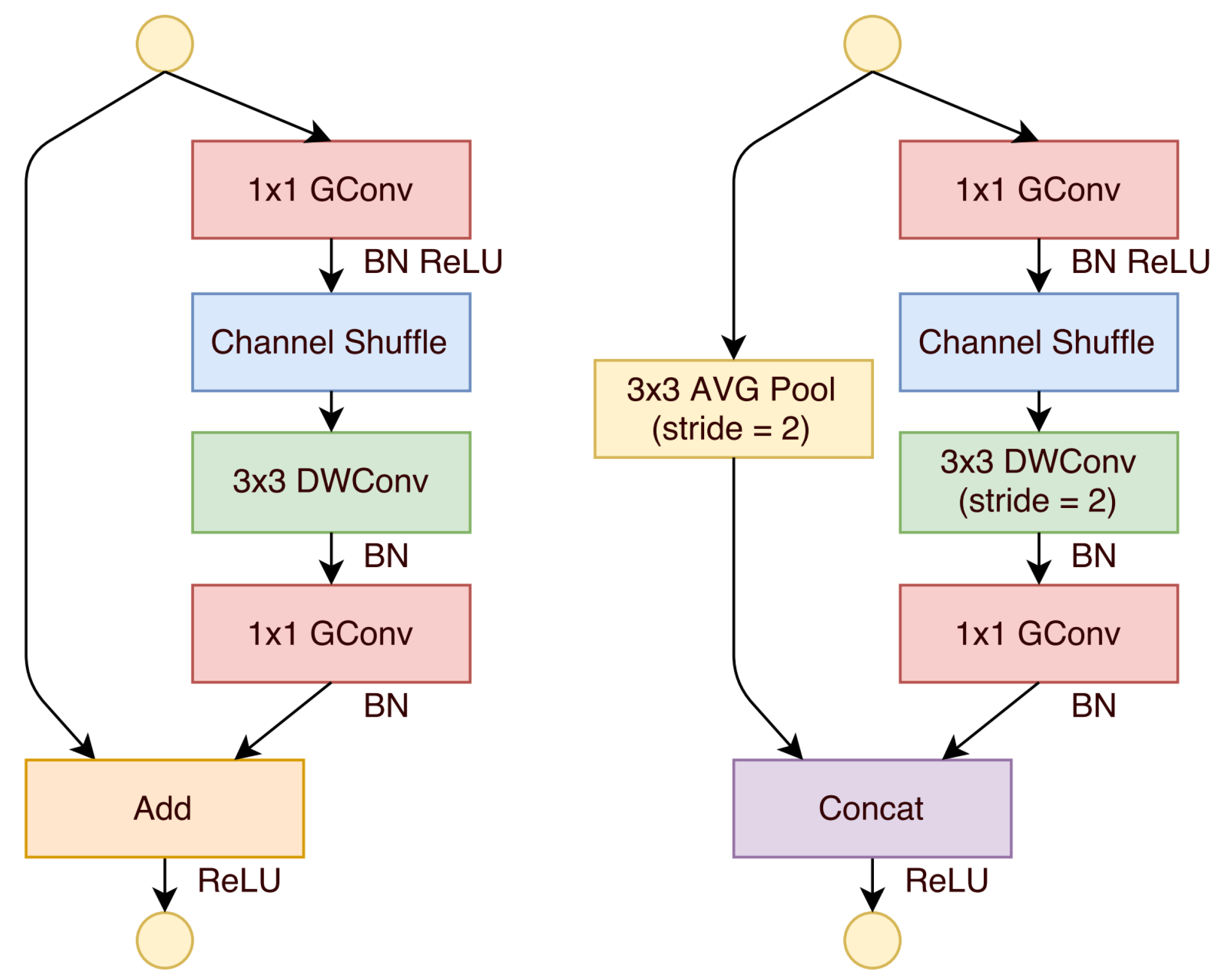 Sensors 19 05541 g003
