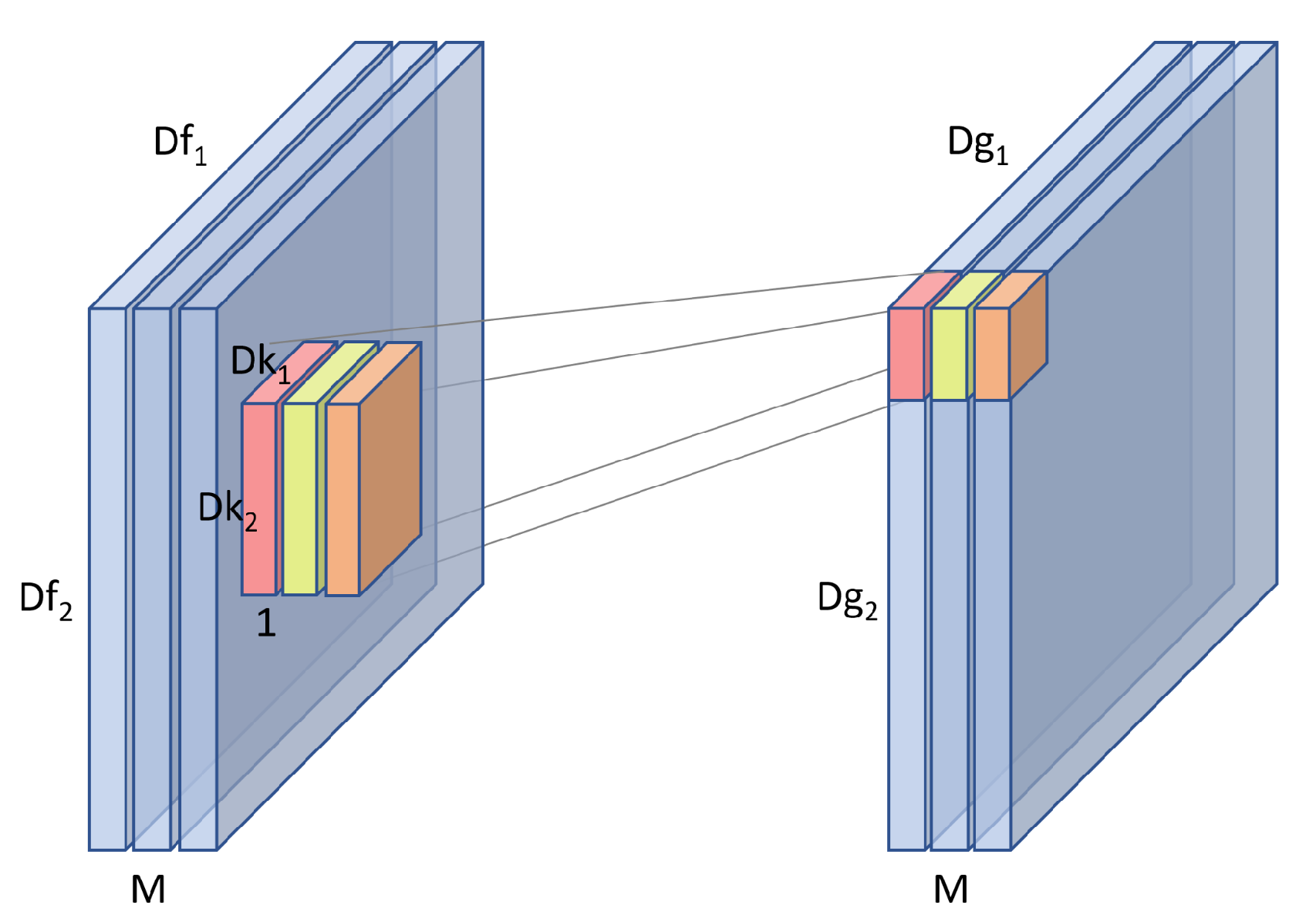 Sensors 19 05541 g008
