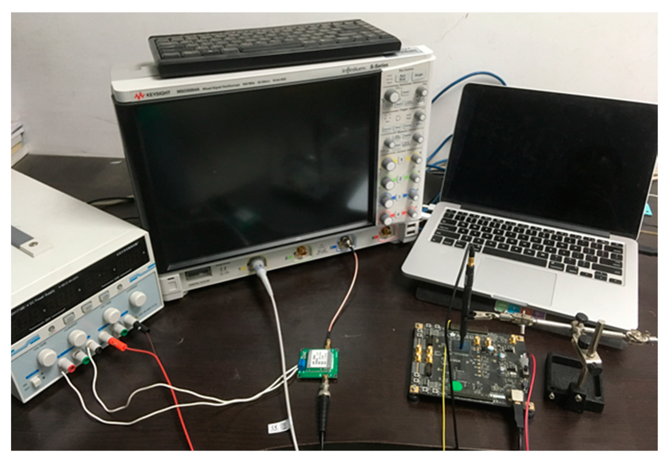 Sensors 19 05542 g003 Sensors 19 05542 g003