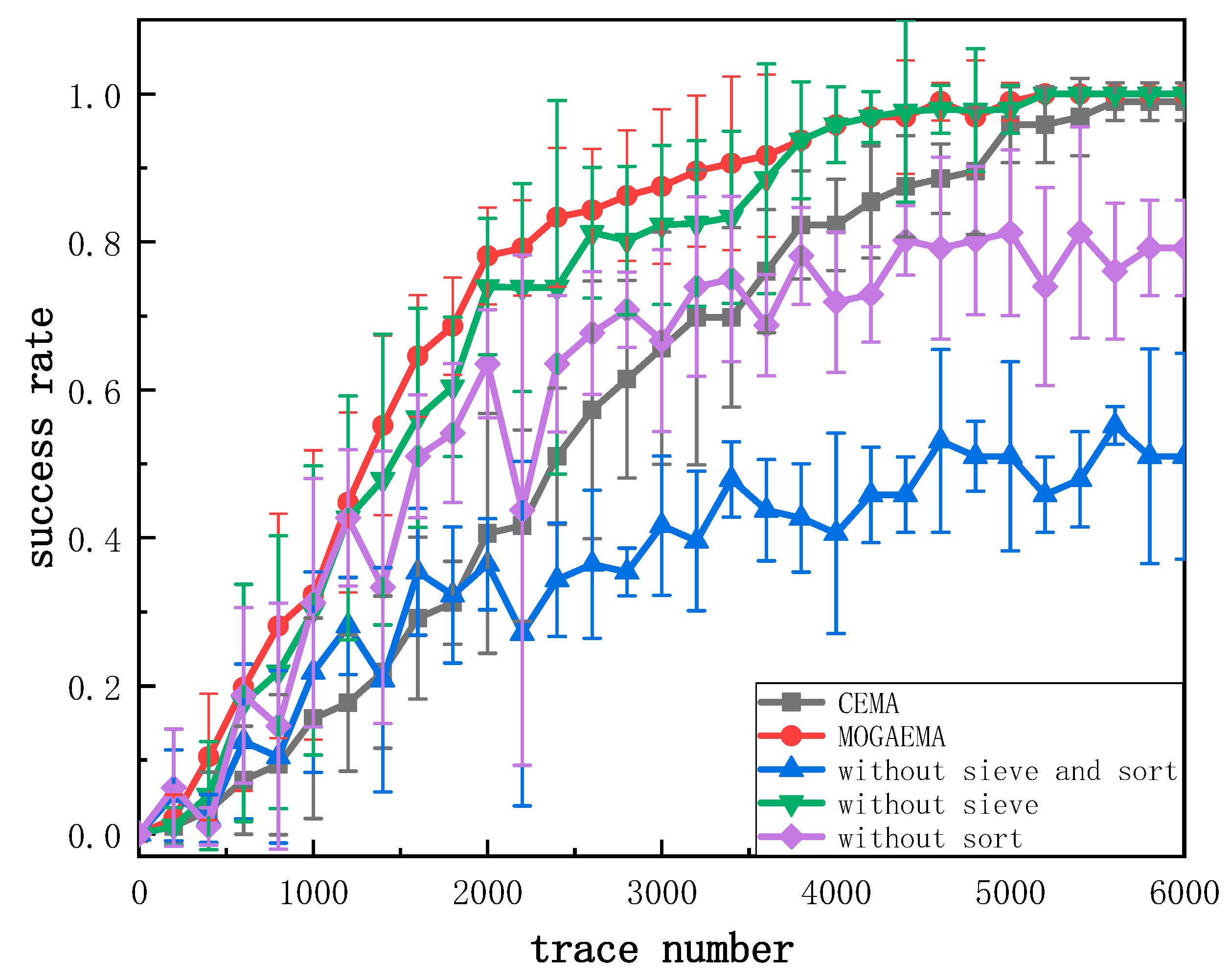 Sensors 19 05542 g006 Sensors 19 05542 g006