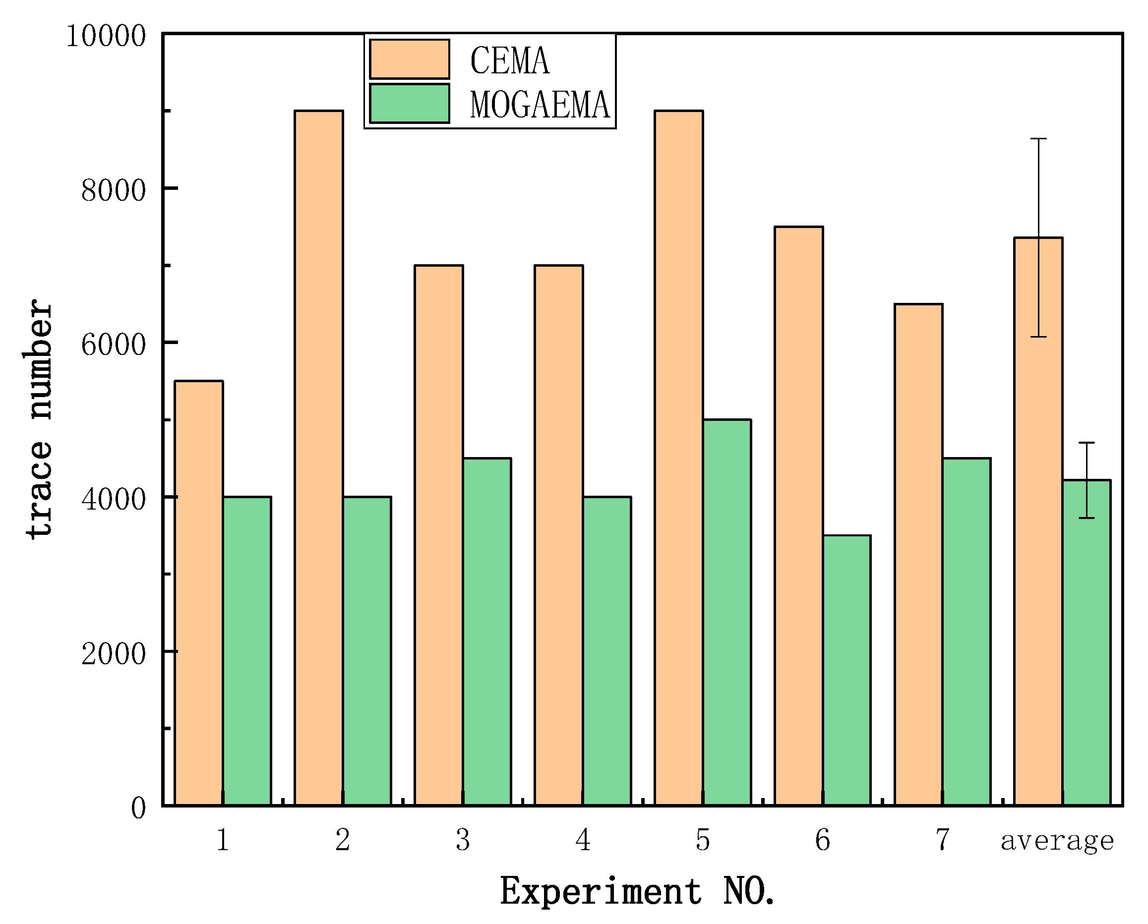 Sensors 19 05542 g008 Sensors 19 05542 g008