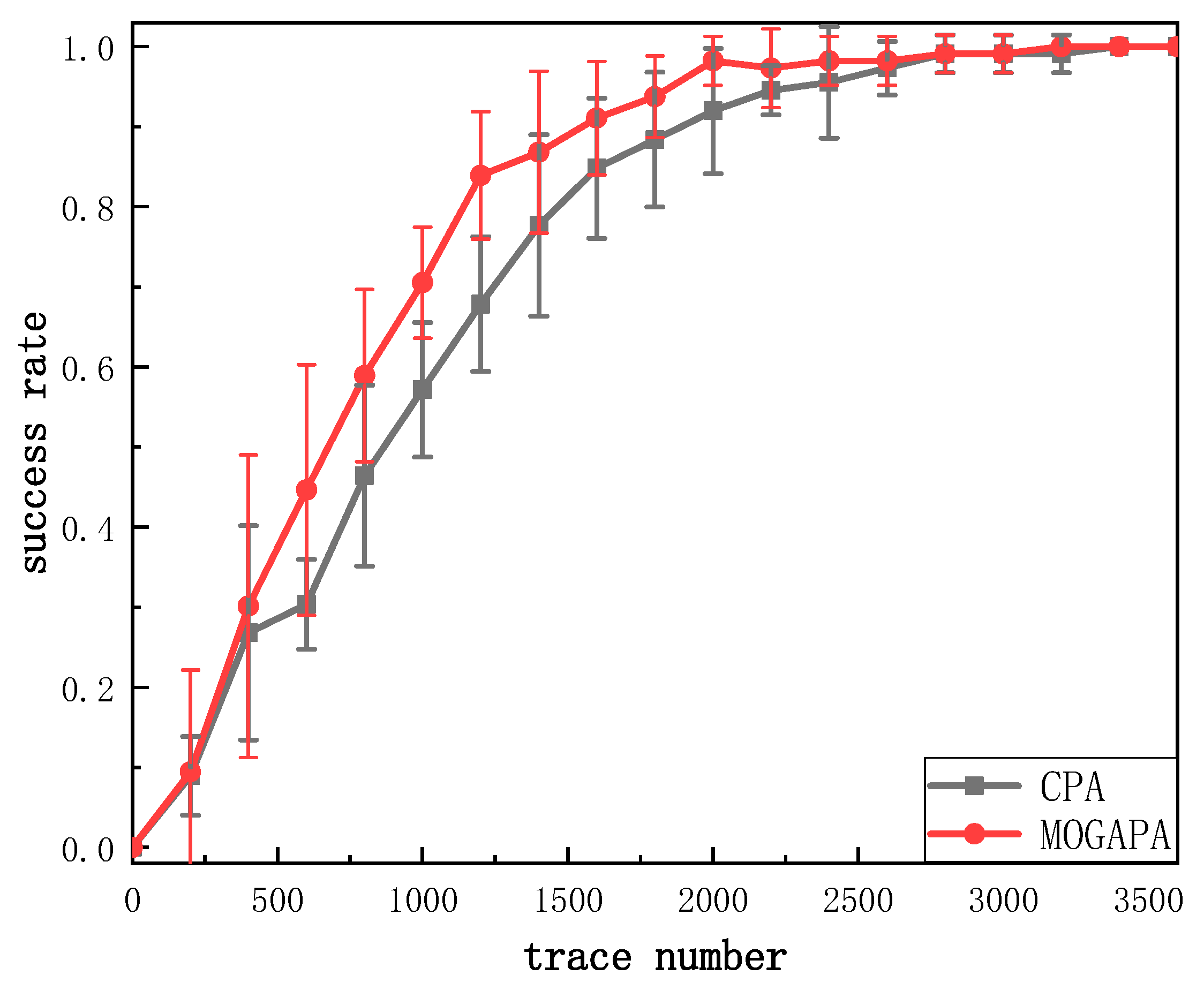 Sensors 19 05542 g011 Sensors 19 05542 g011