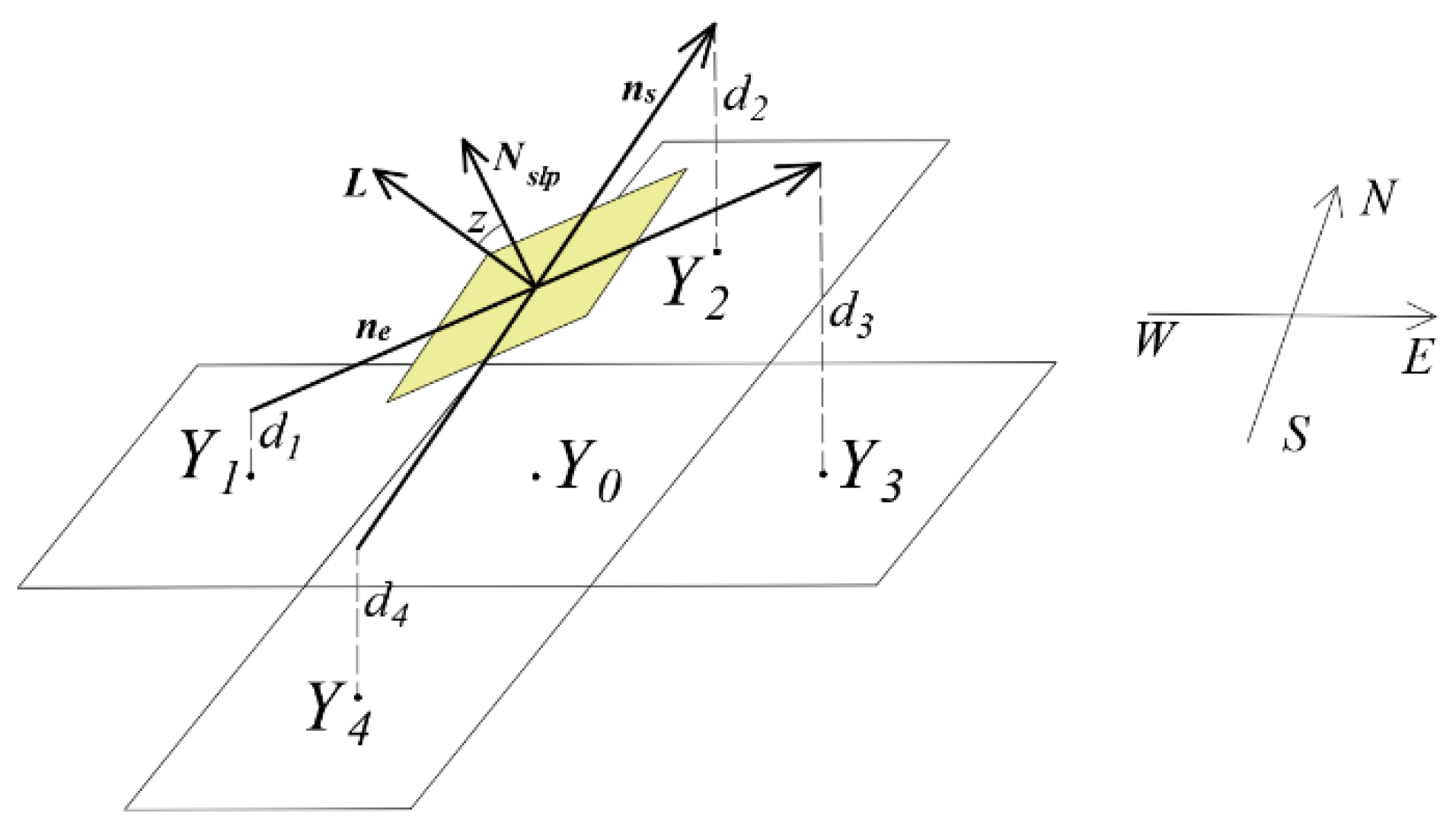 Sensors 19 05545 g001 Sensors 19 05545 g001