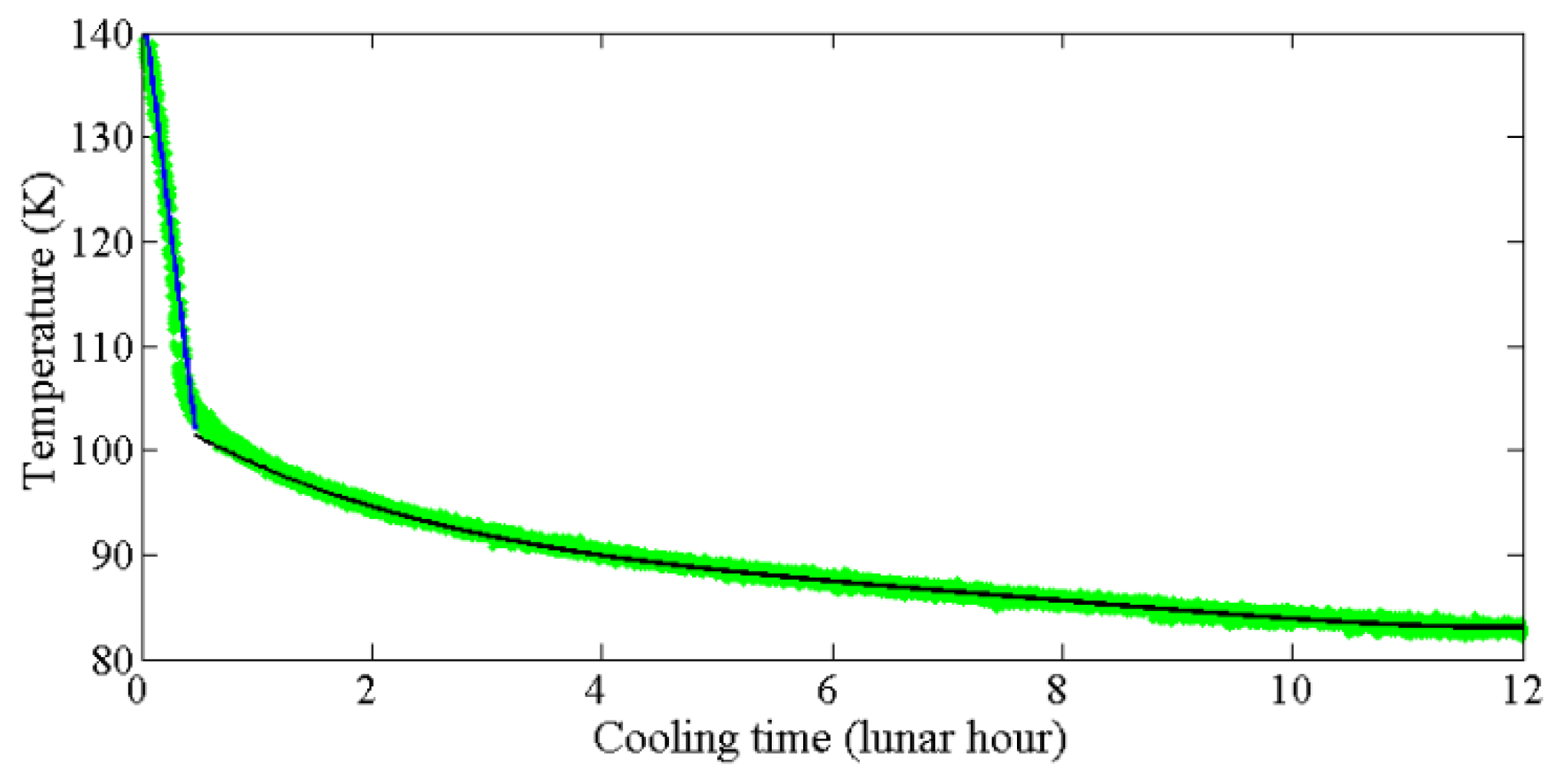 Sensors 19 05545 g003 Sensors 19 05545 g003