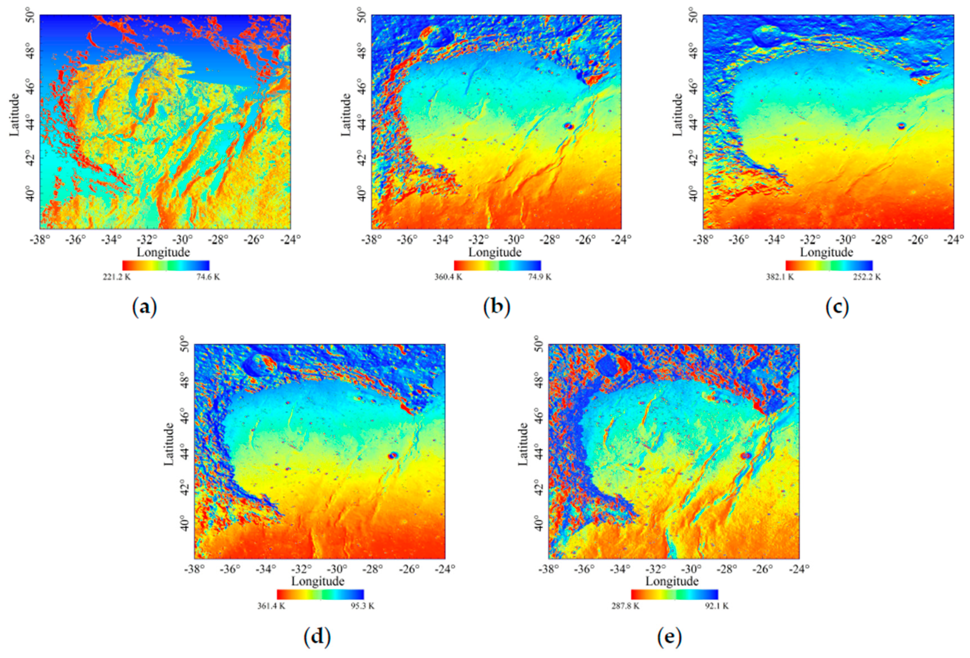 Sensors 19 05545 g005 Sensors 19 05545 g005