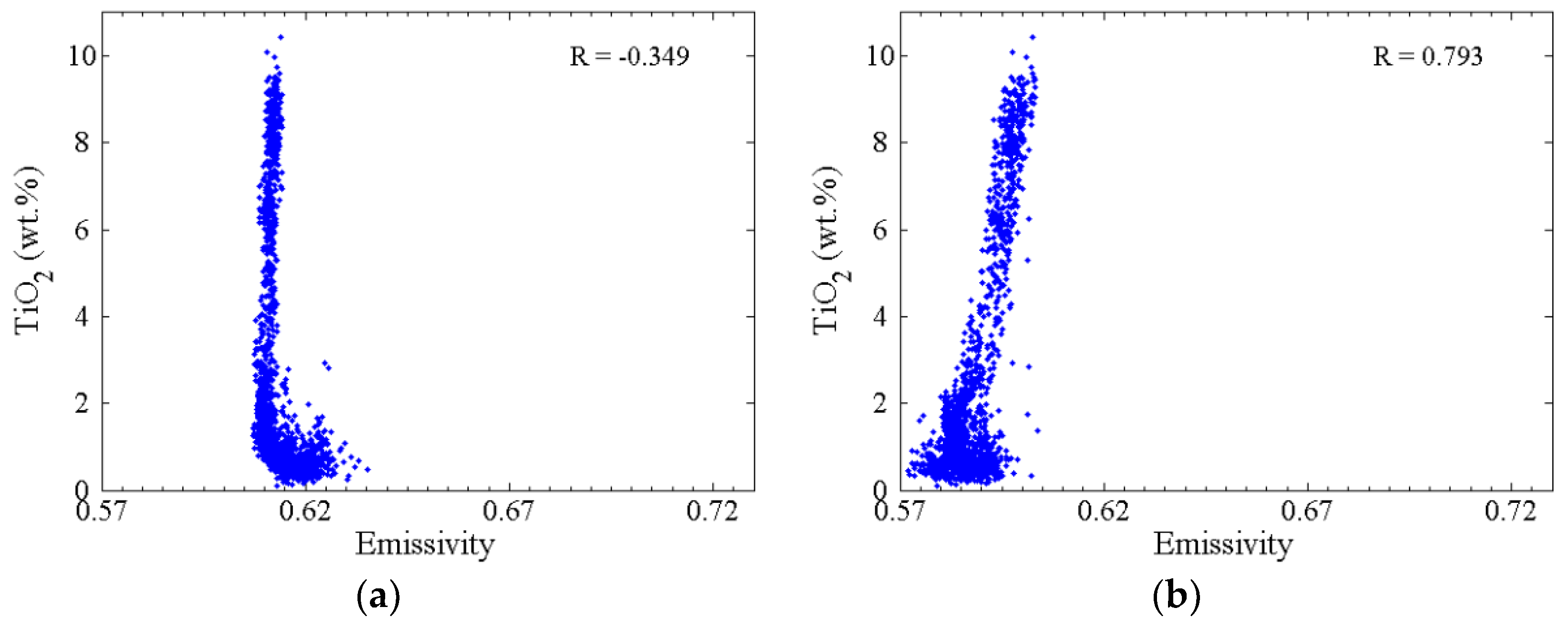 Sensors 19 05545 g012a Sensors 19 05545 g012a