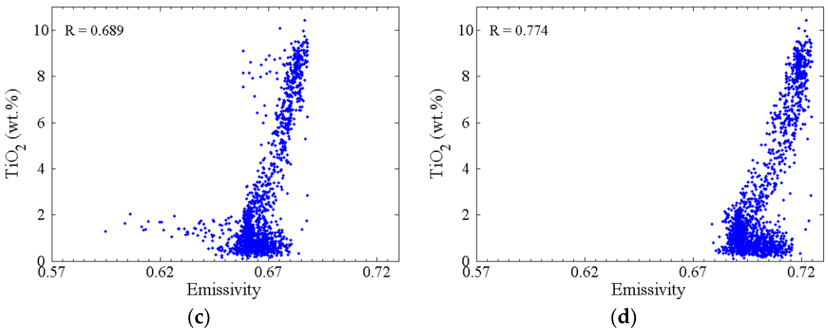 Sensors 19 05545 g012b Sensors 19 05545 g012b