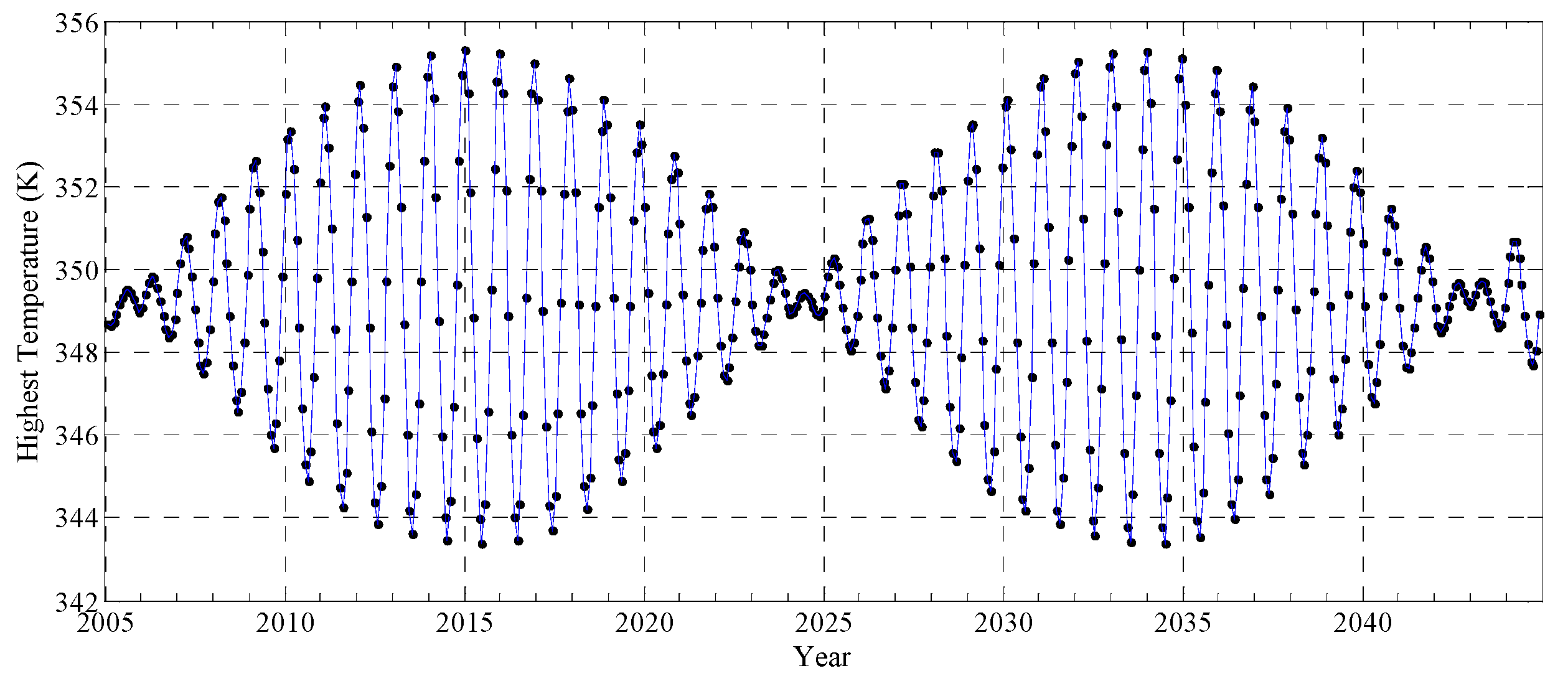 Sensors 19 05545 g014 Sensors 19 05545 g014