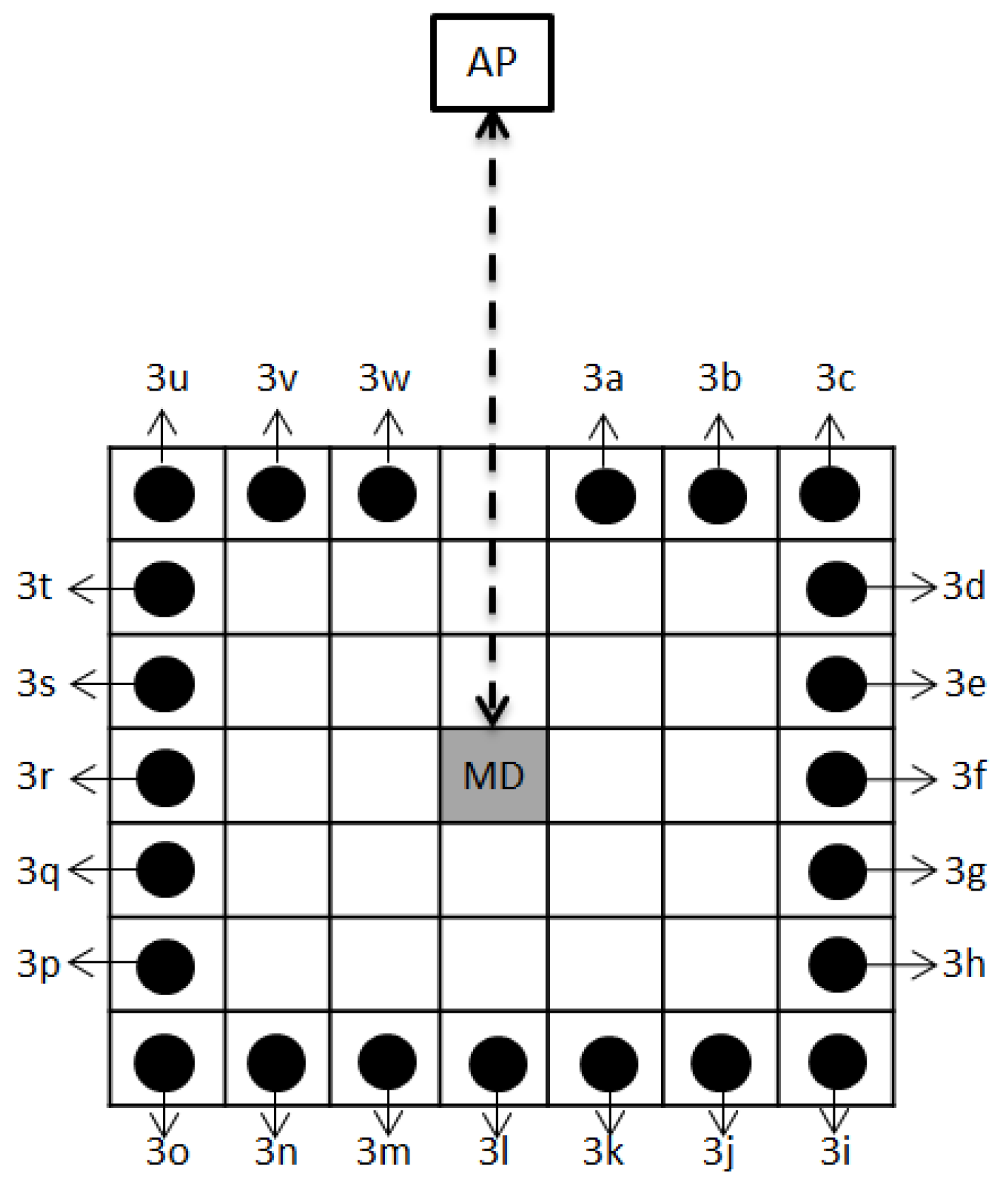 Sensors 19 05546 g008