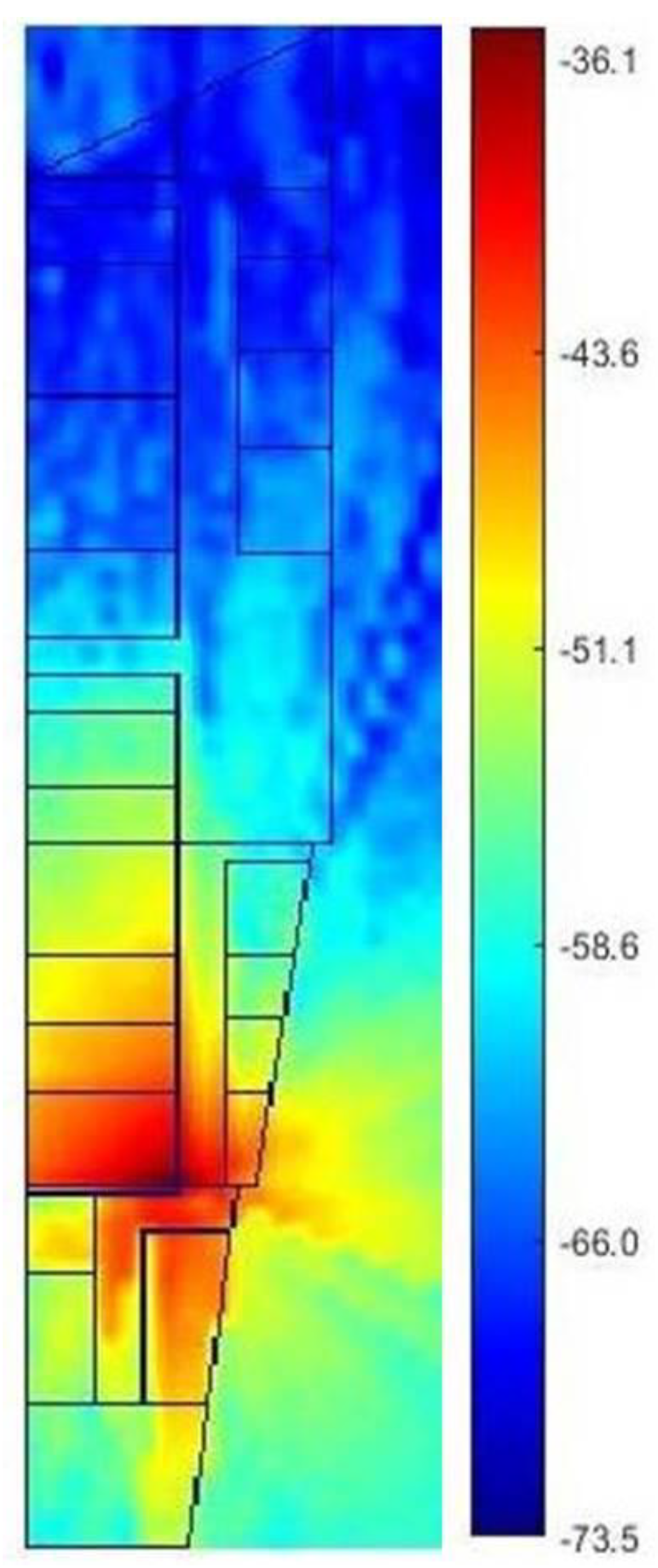 Sensors 19 05546 g009