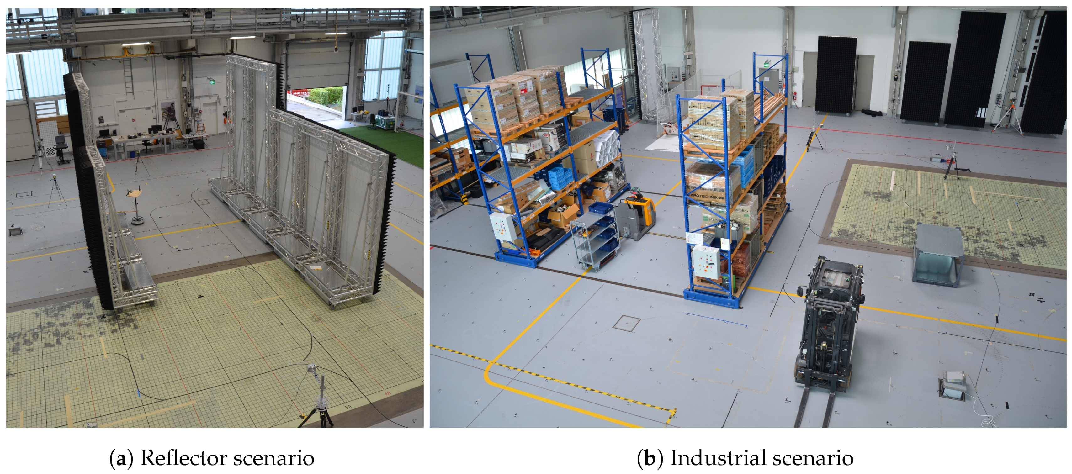 Sensors 19 05547 g005