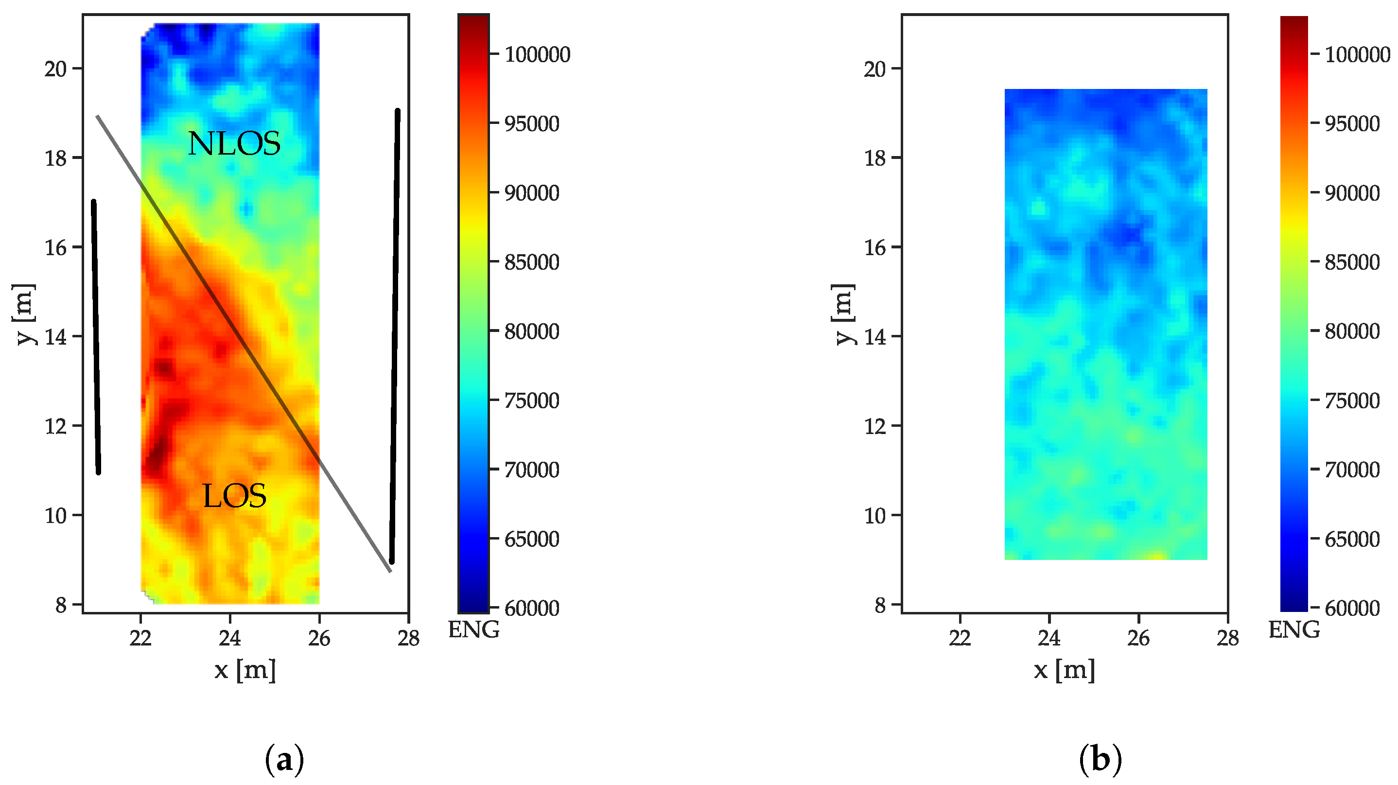 Sensors 19 05547 g007