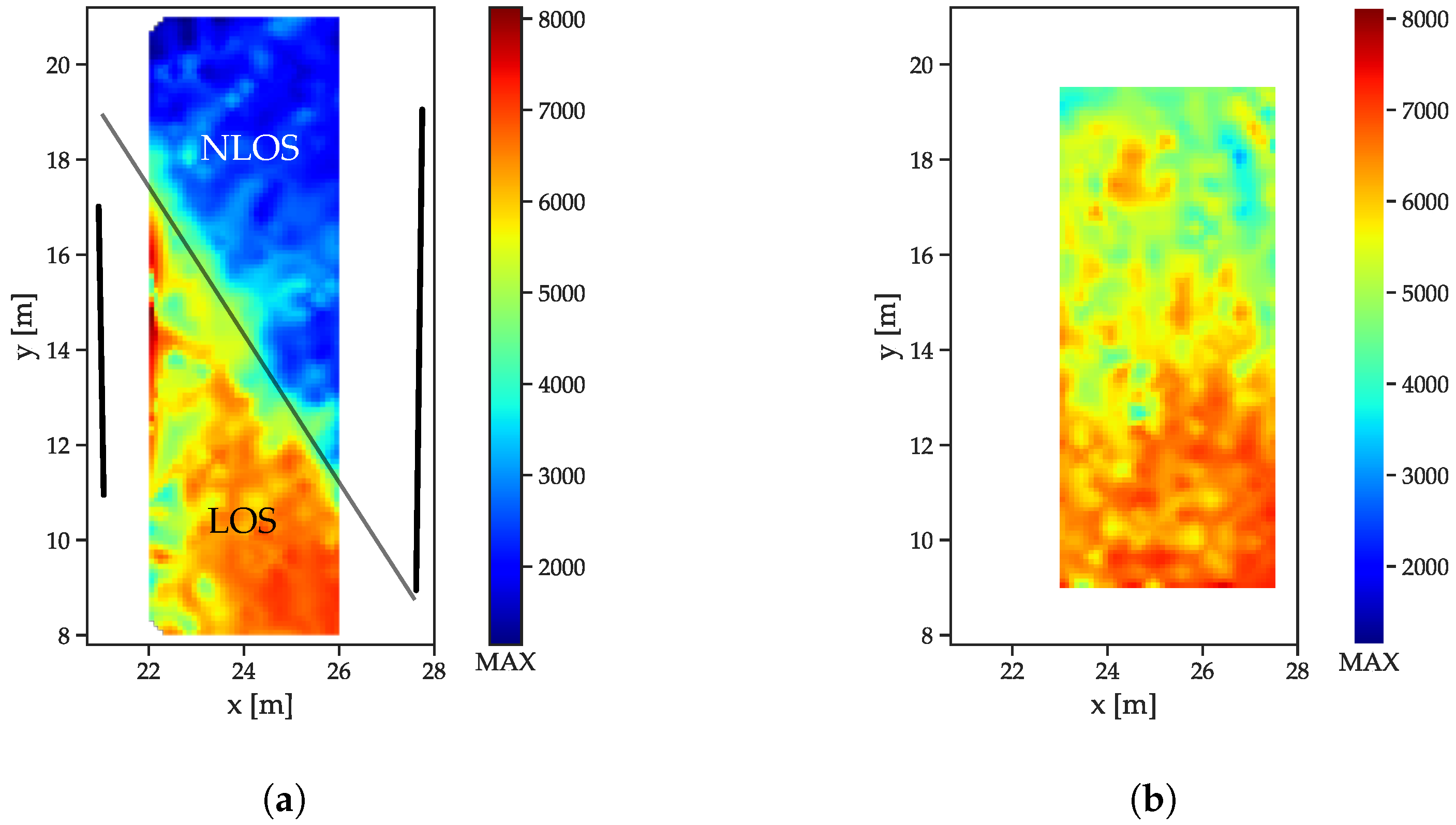Sensors 19 05547 g008