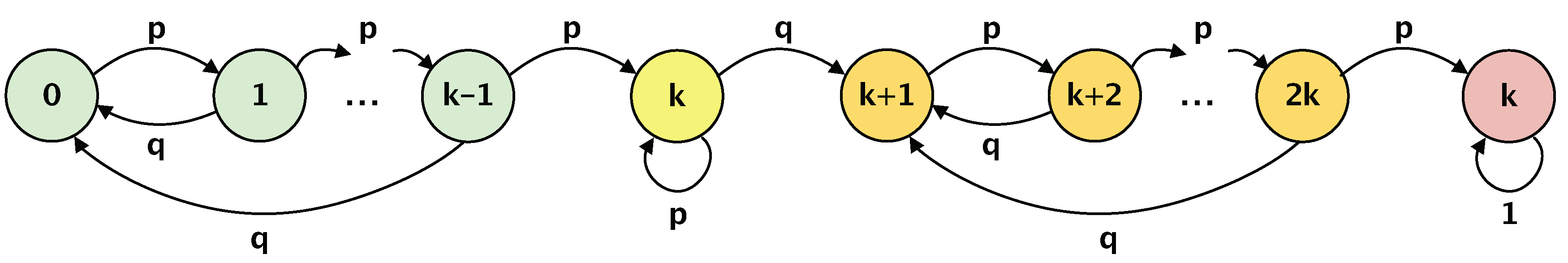 Sensors 19 05548 g003