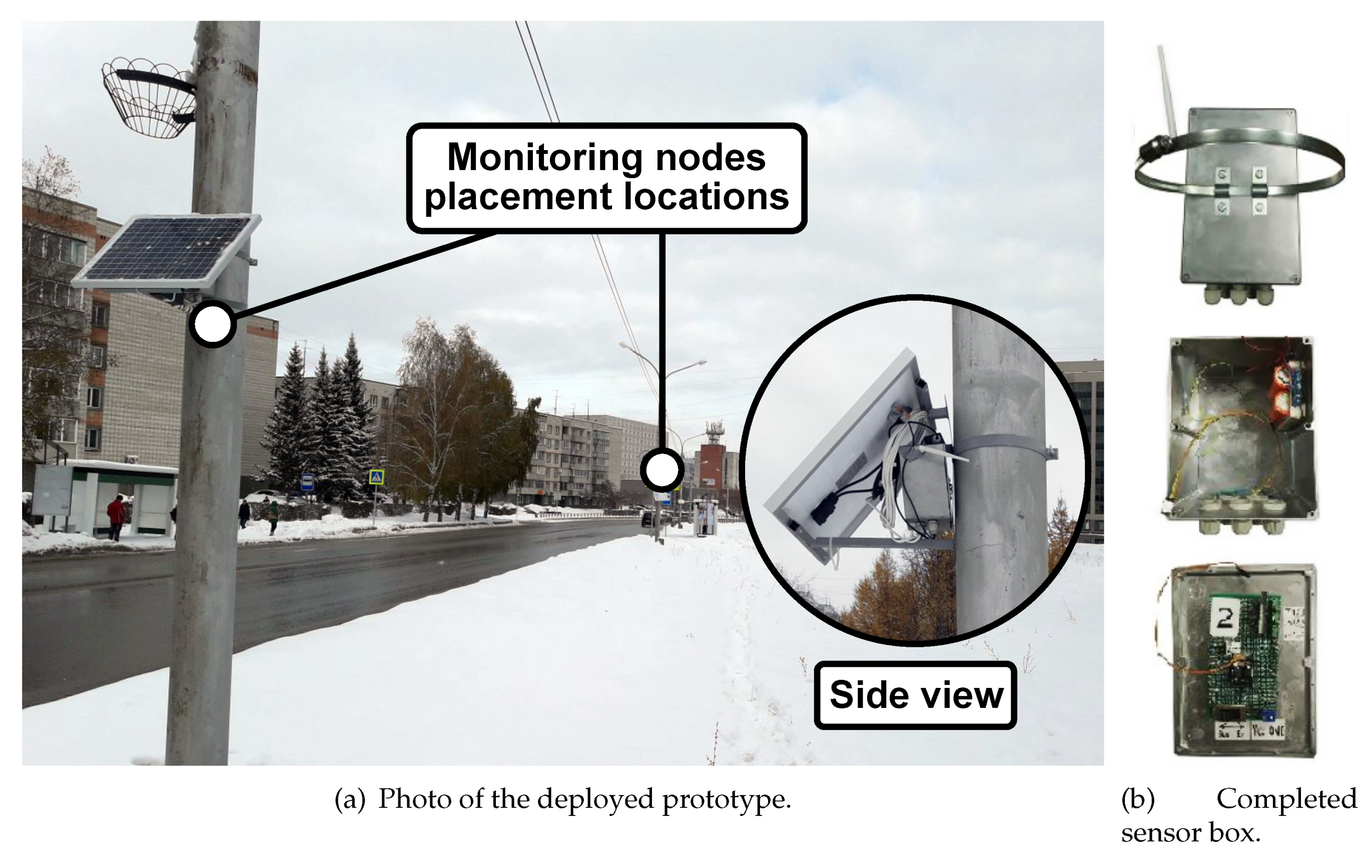 Sensors 19 05548 g008
