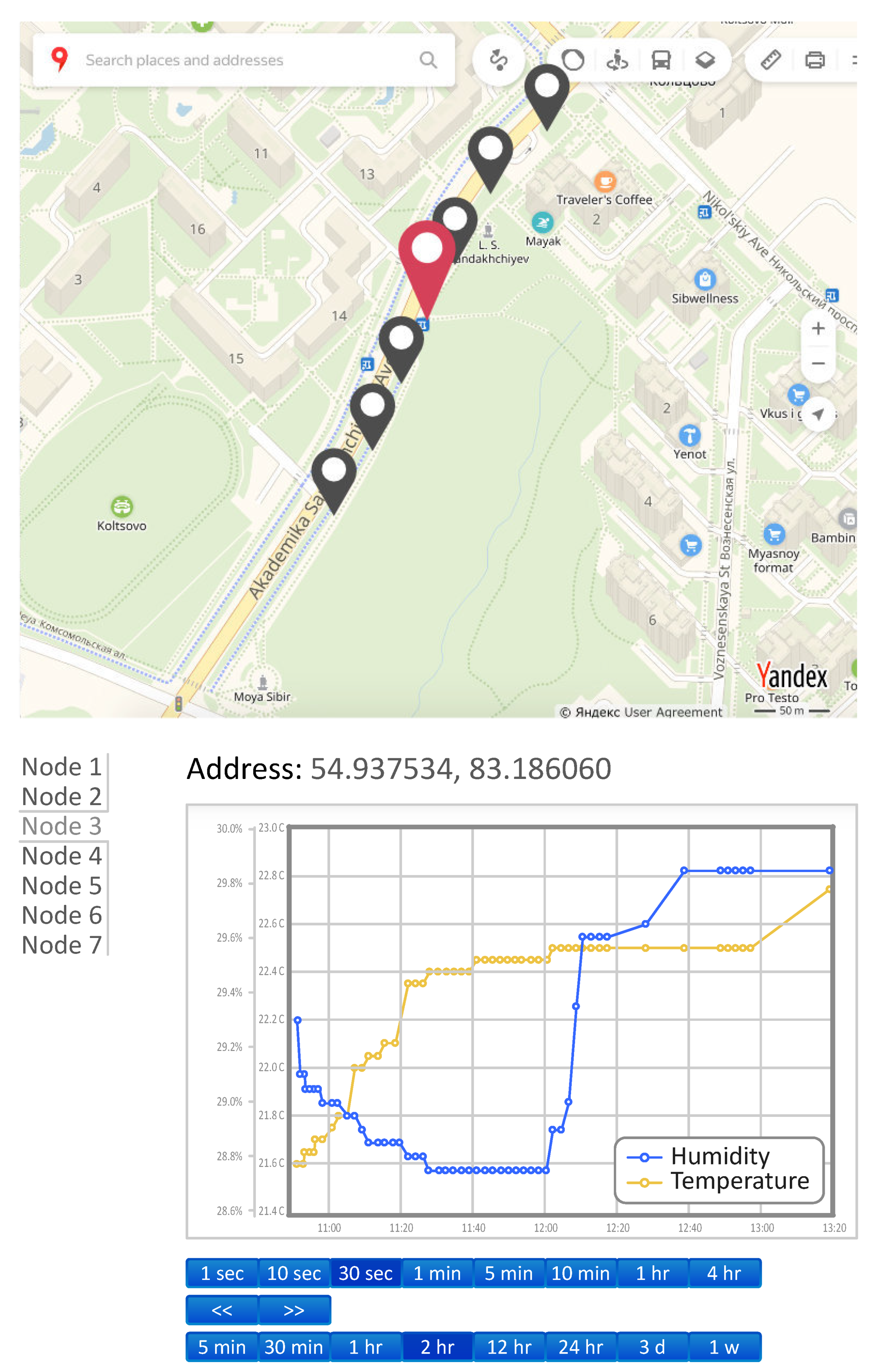 Sensors 19 05548 g009
