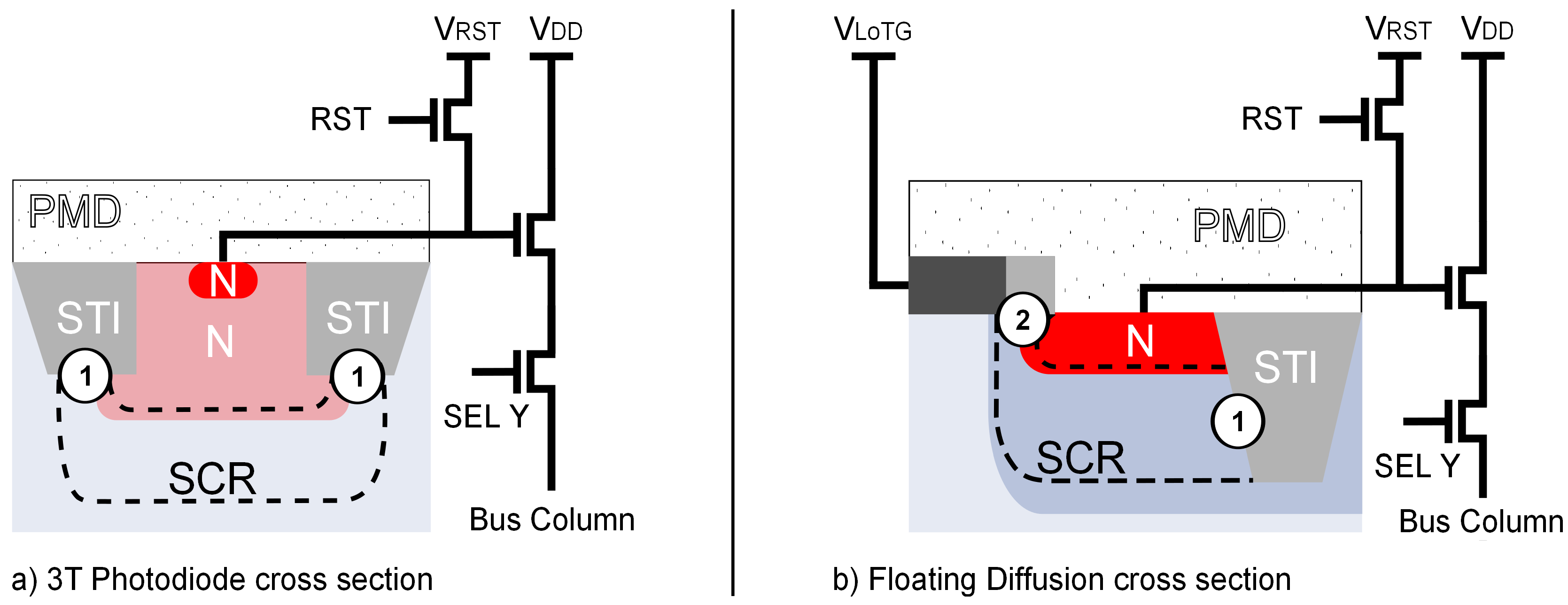 Sensors 19 05550 g005