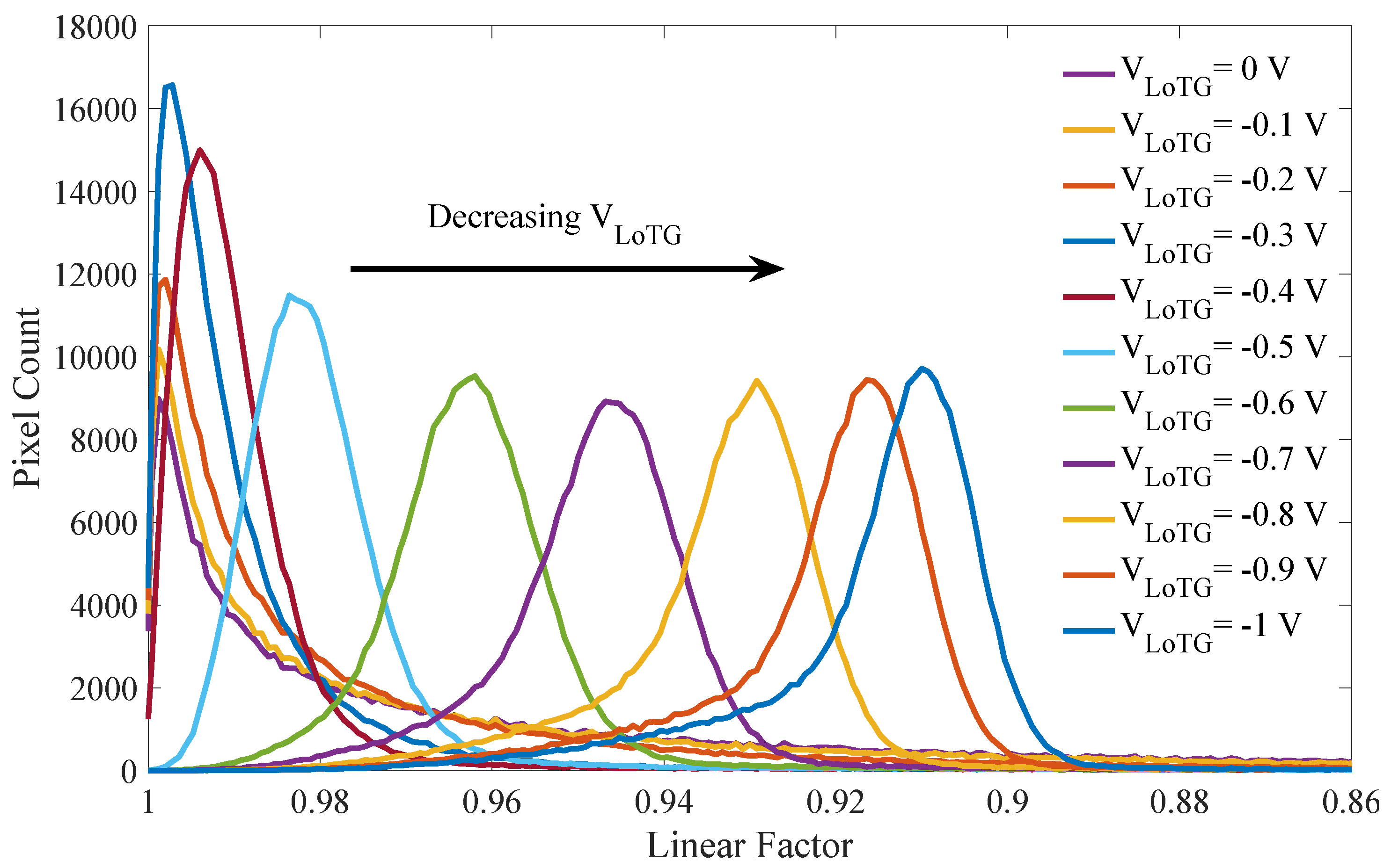 Sensors 19 05550 g009