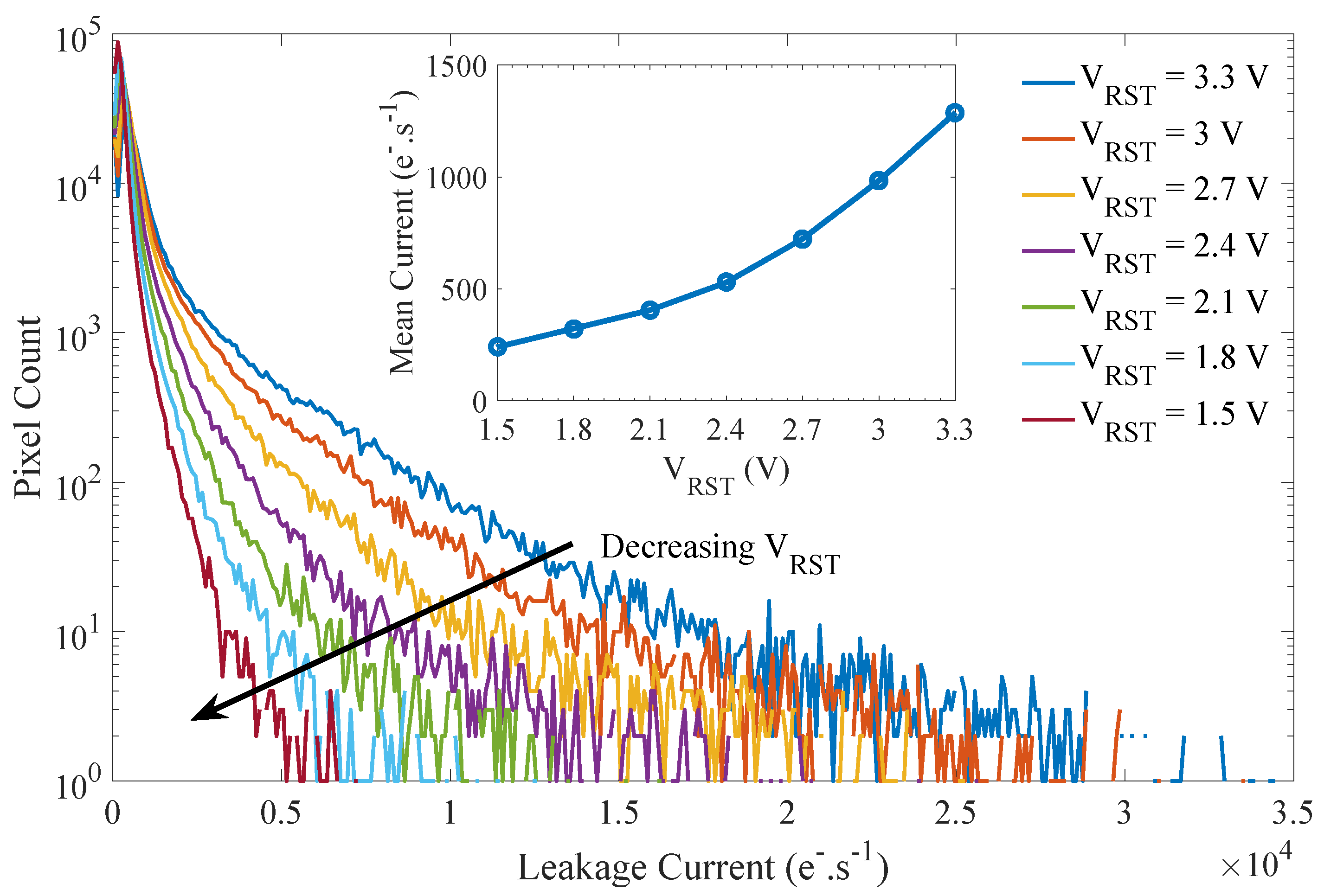 Sensors 19 05550 g011