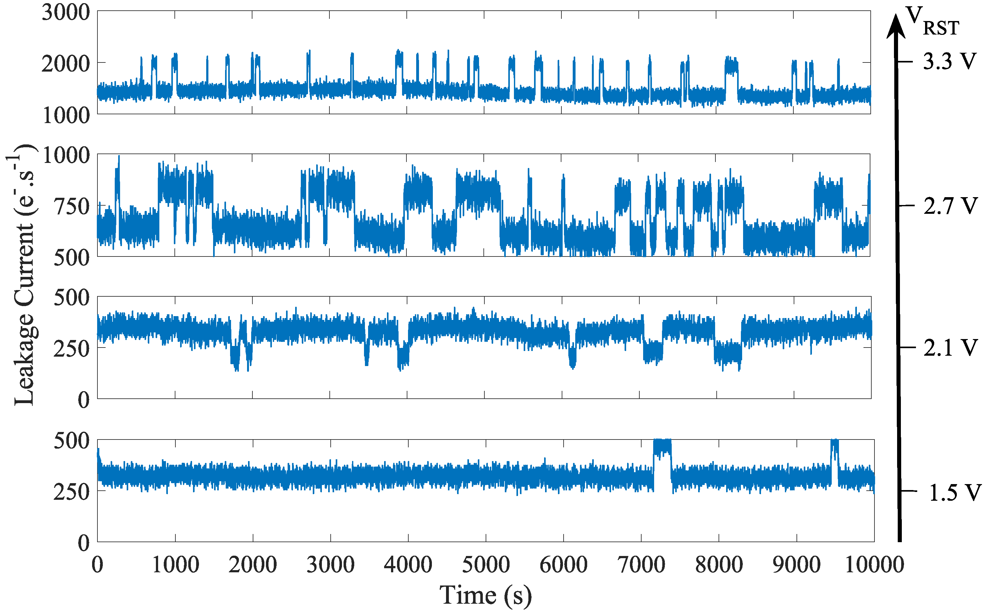 Sensors 19 05550 g014