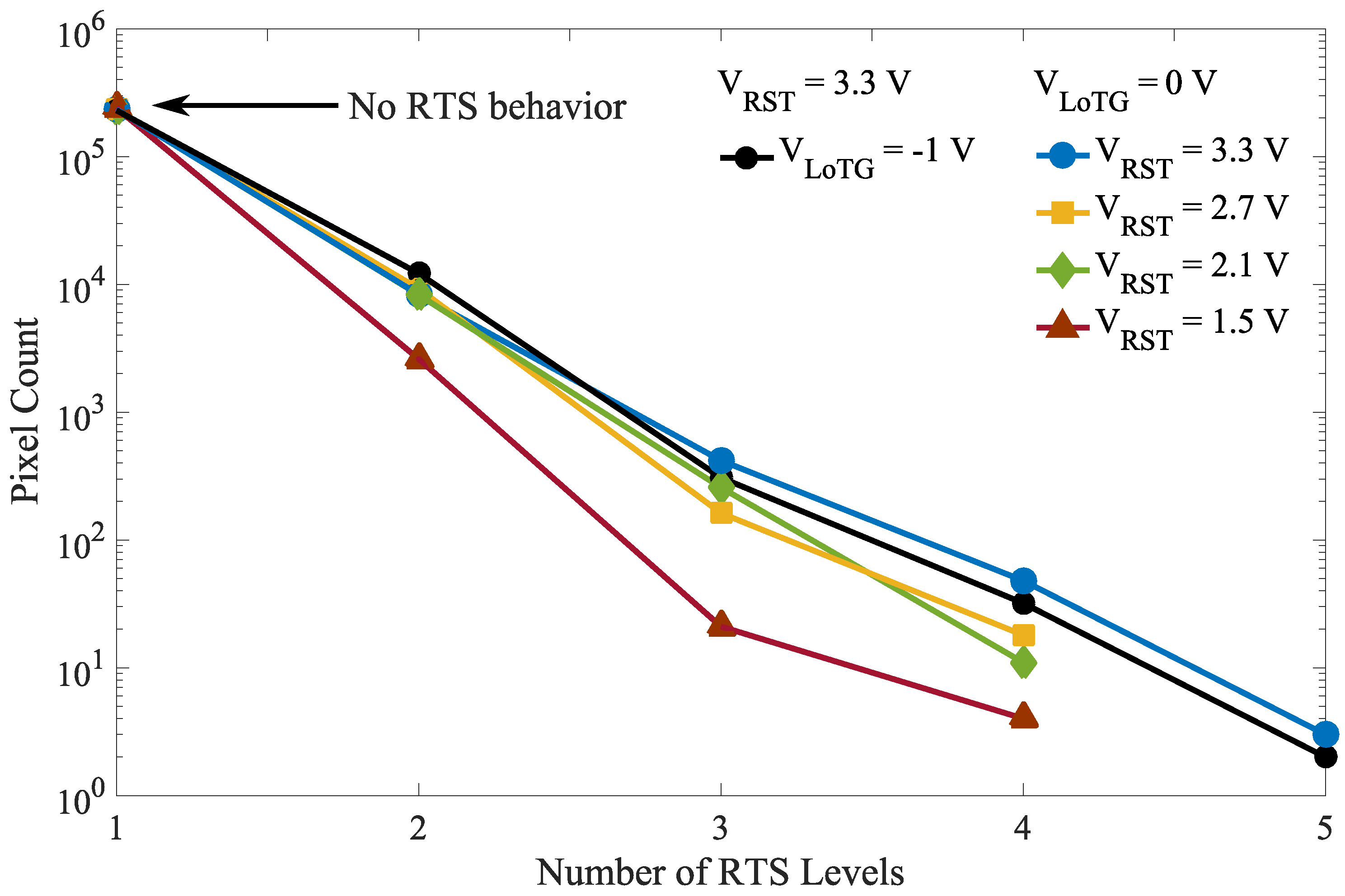 Sensors 19 05550 g015