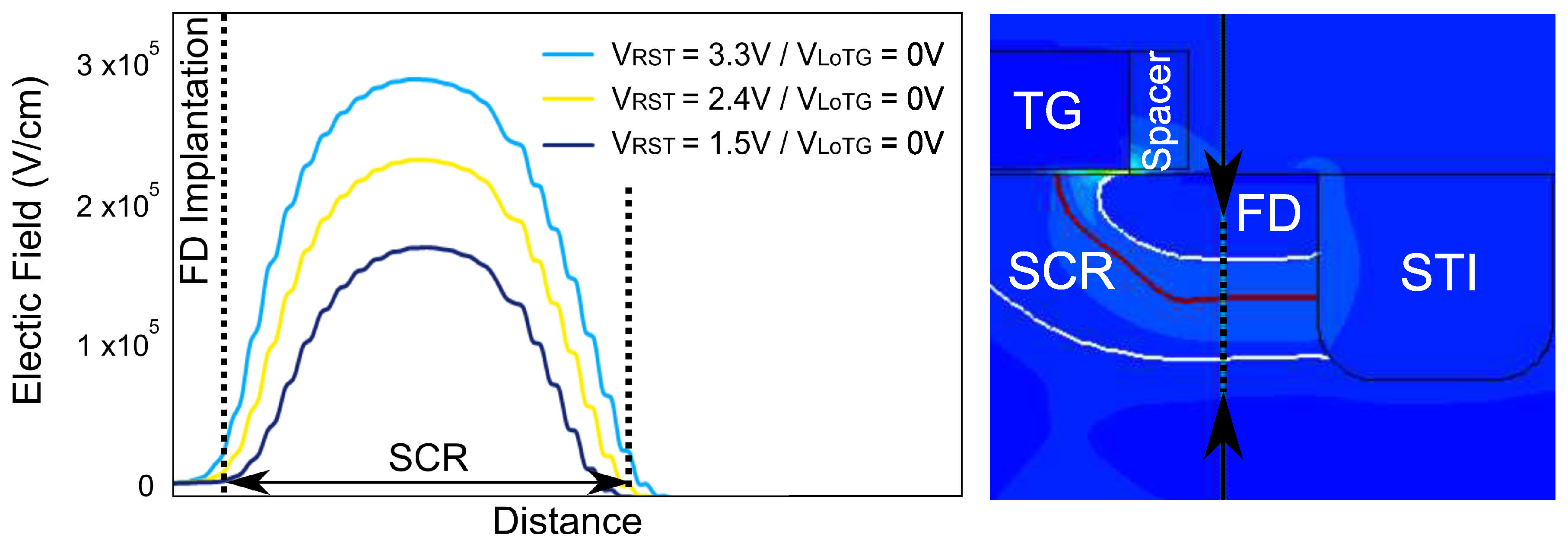 Sensors 19 05550 g019