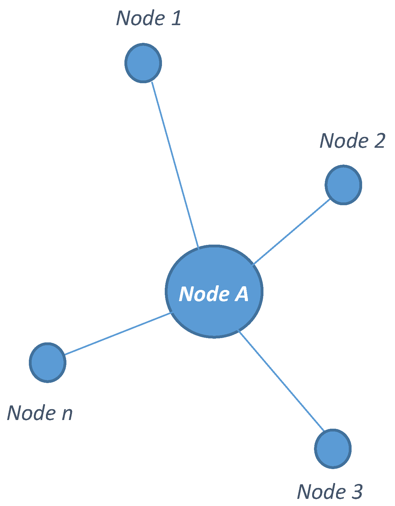 Sensors 19 05551 g002