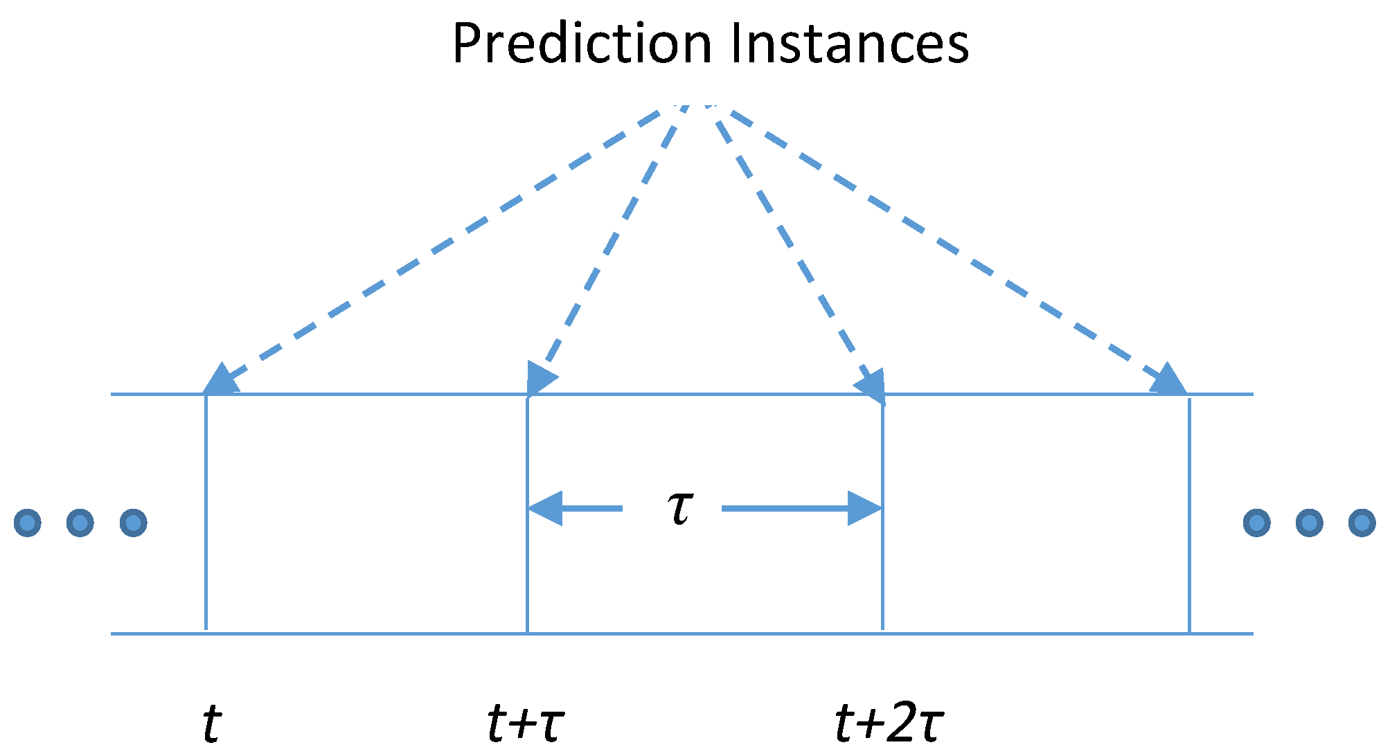 Sensors 19 05551 g003