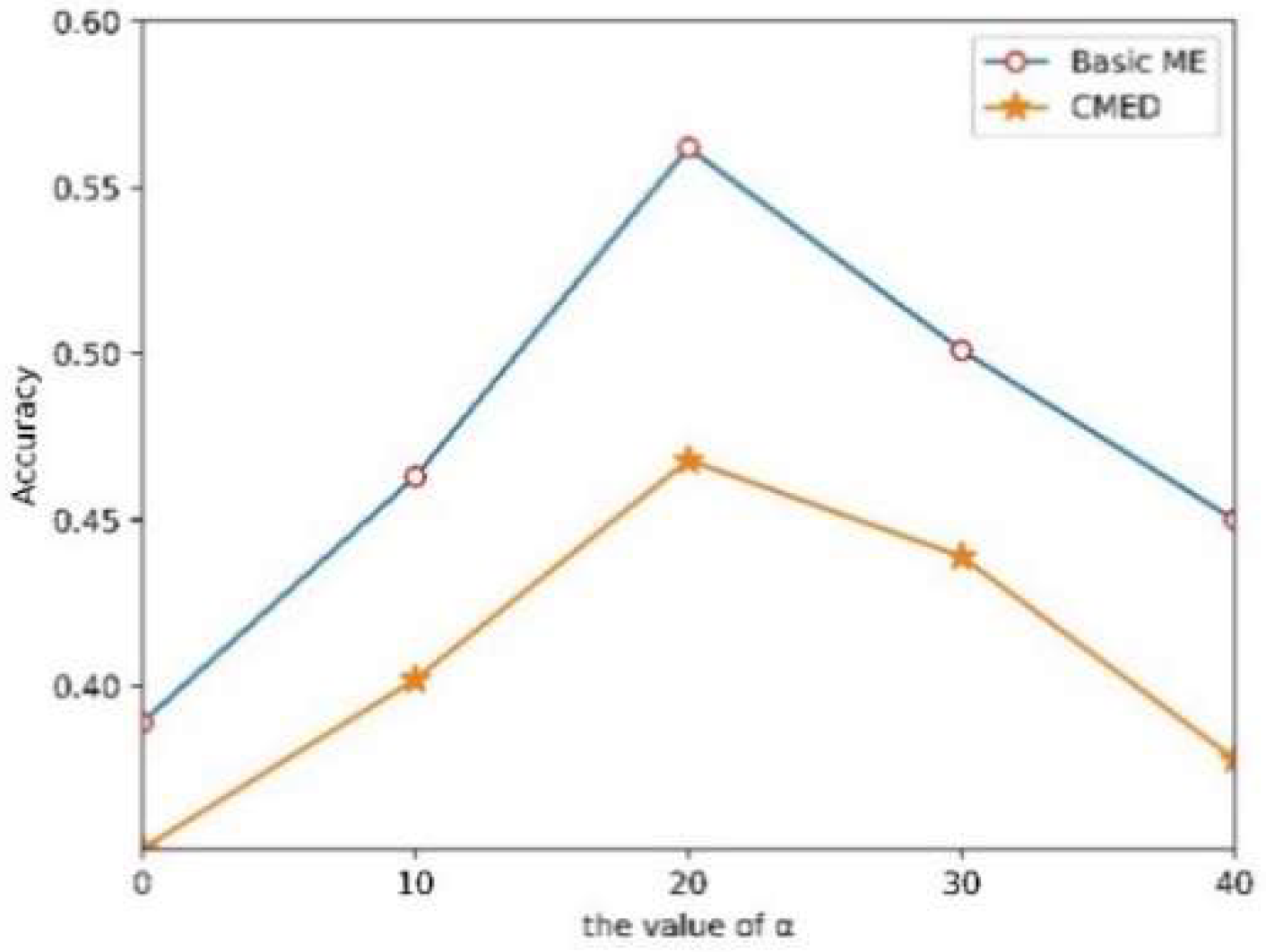 Sensors 19 05553 g009