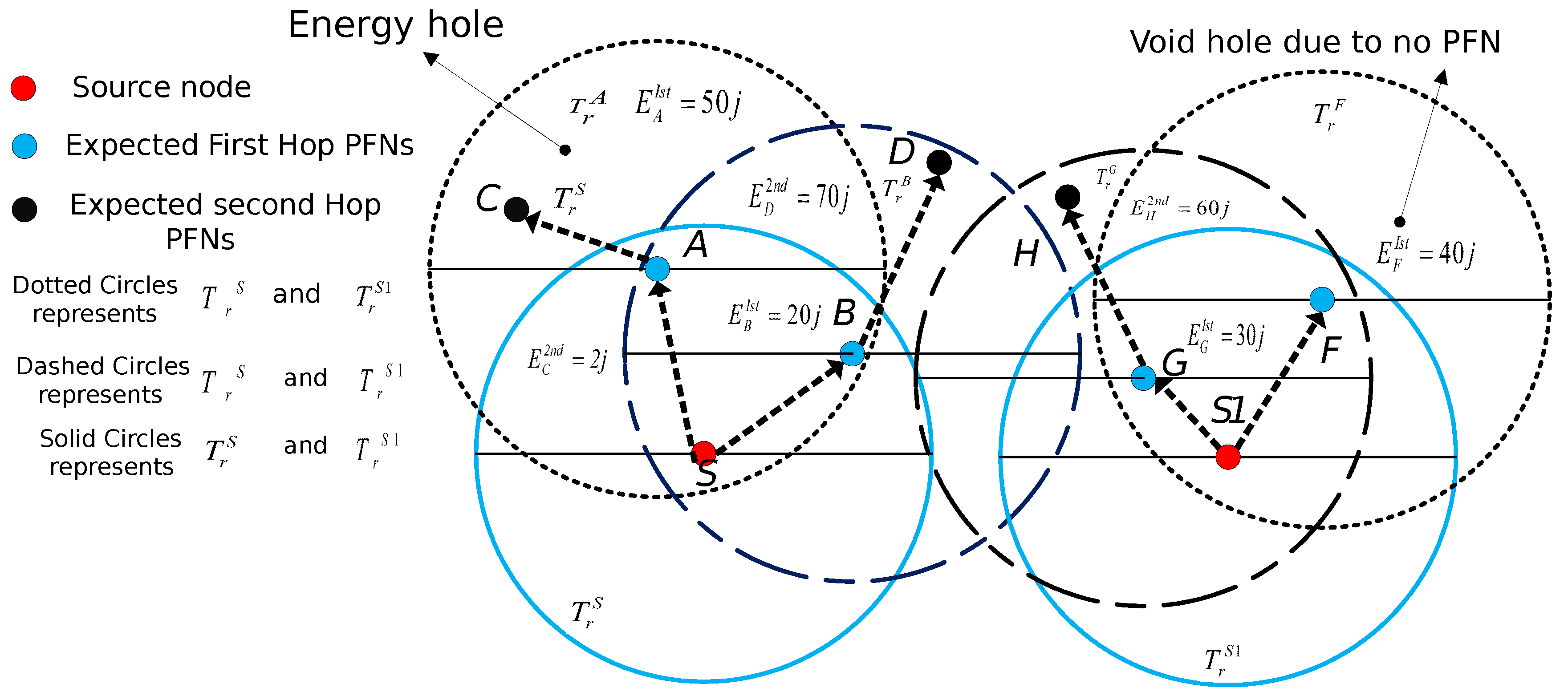 Sensors 19 05557 g001