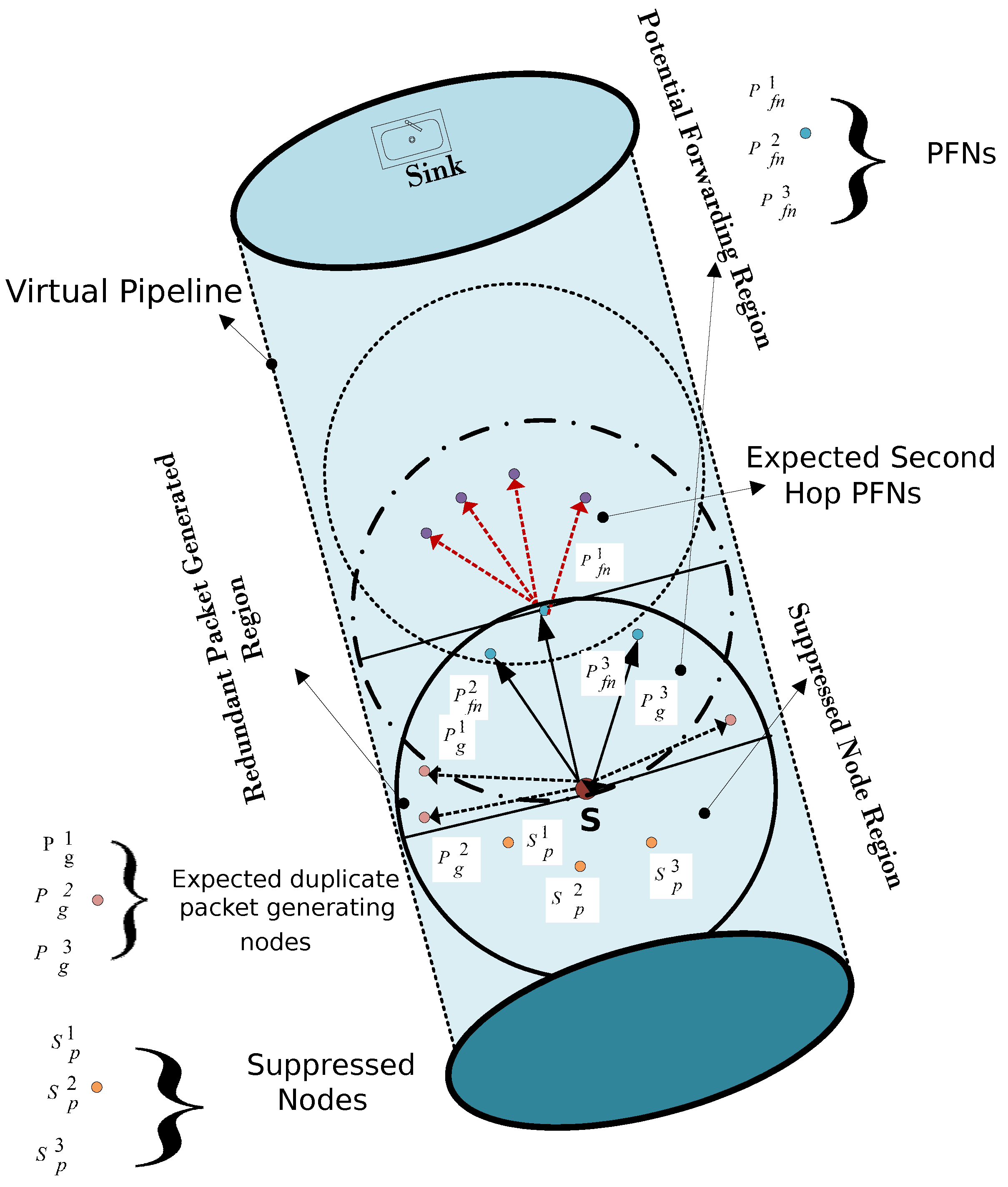 Sensors 19 05557 g002