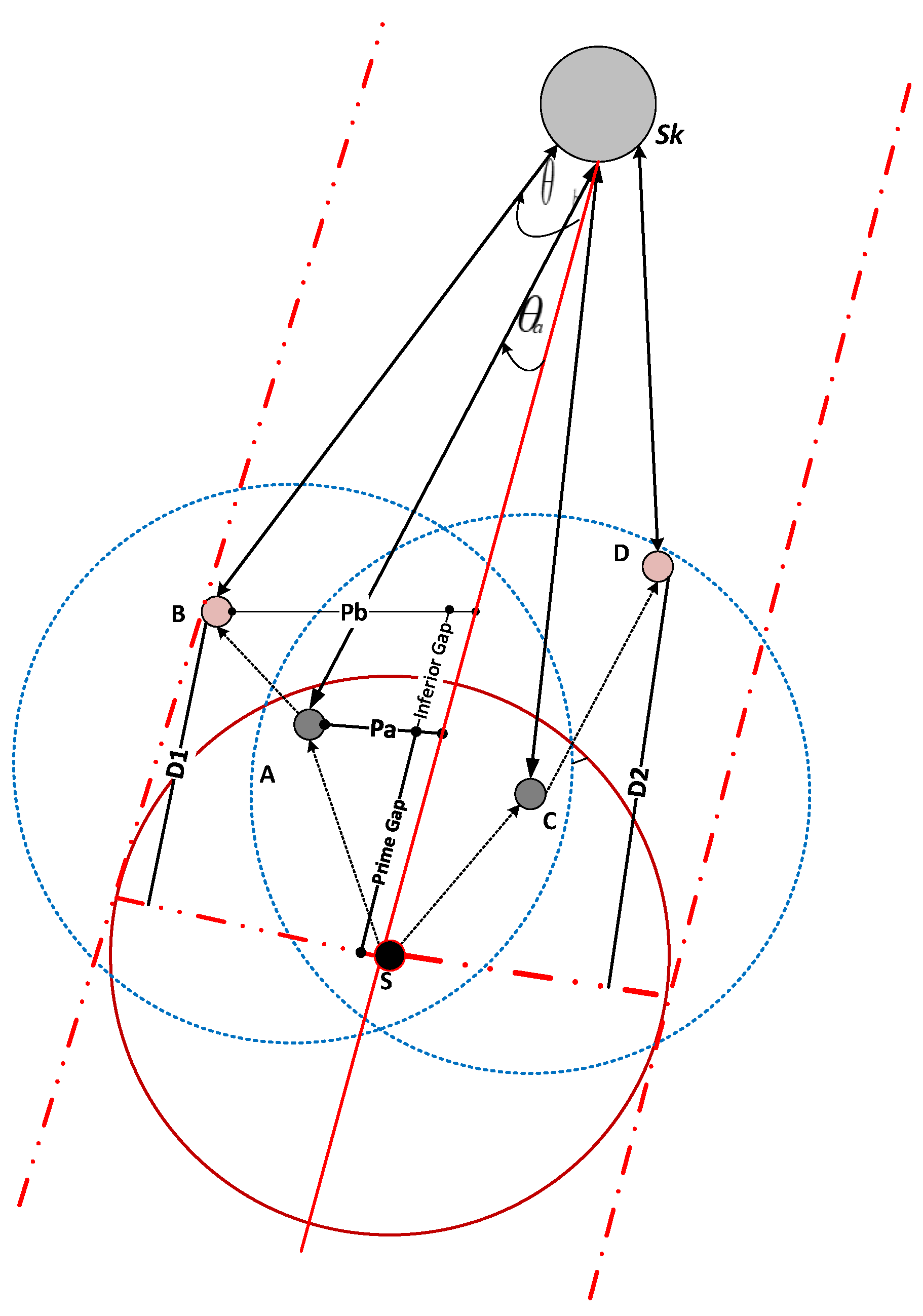 Sensors 19 05557 g008