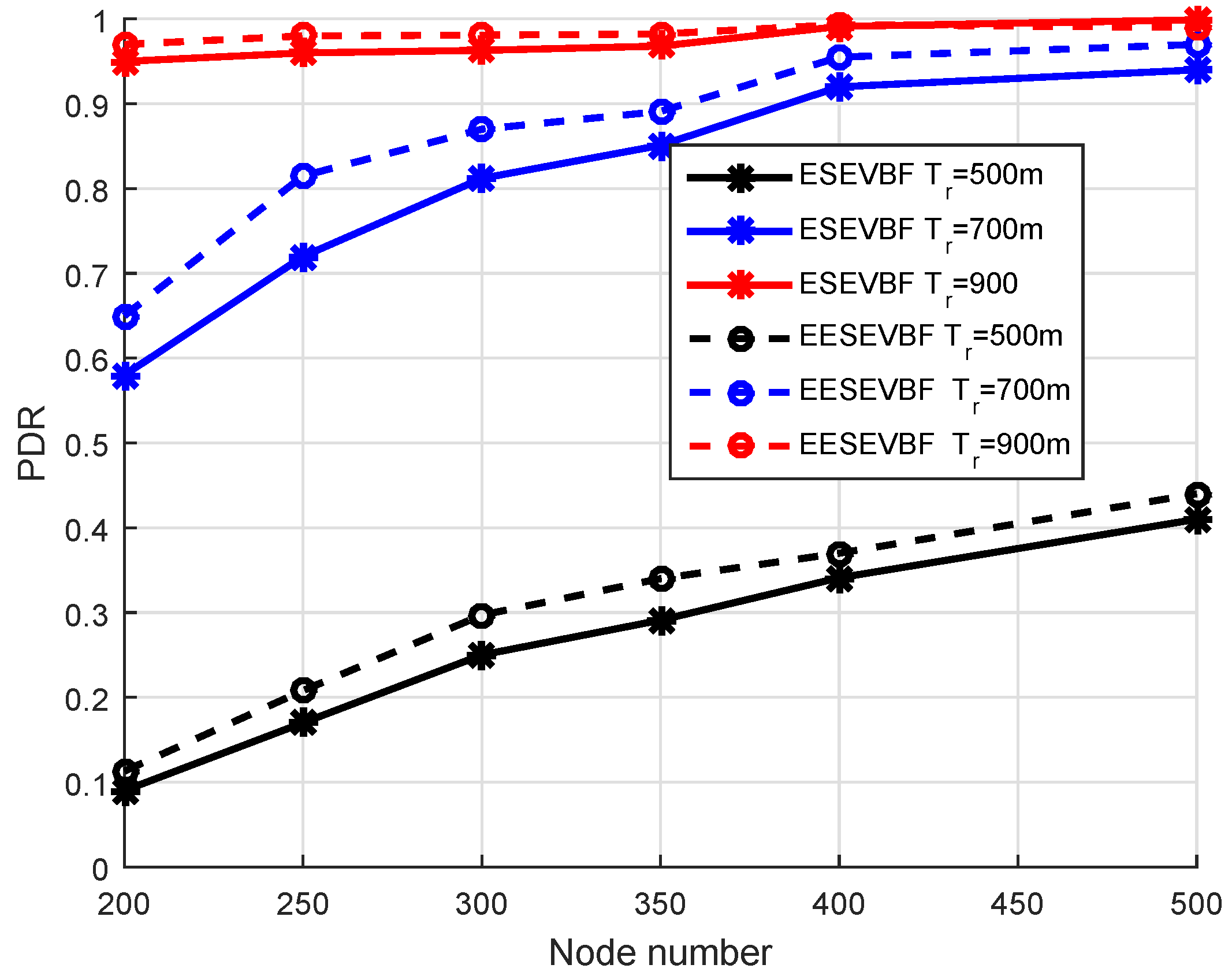 Sensors 19 05557 g011