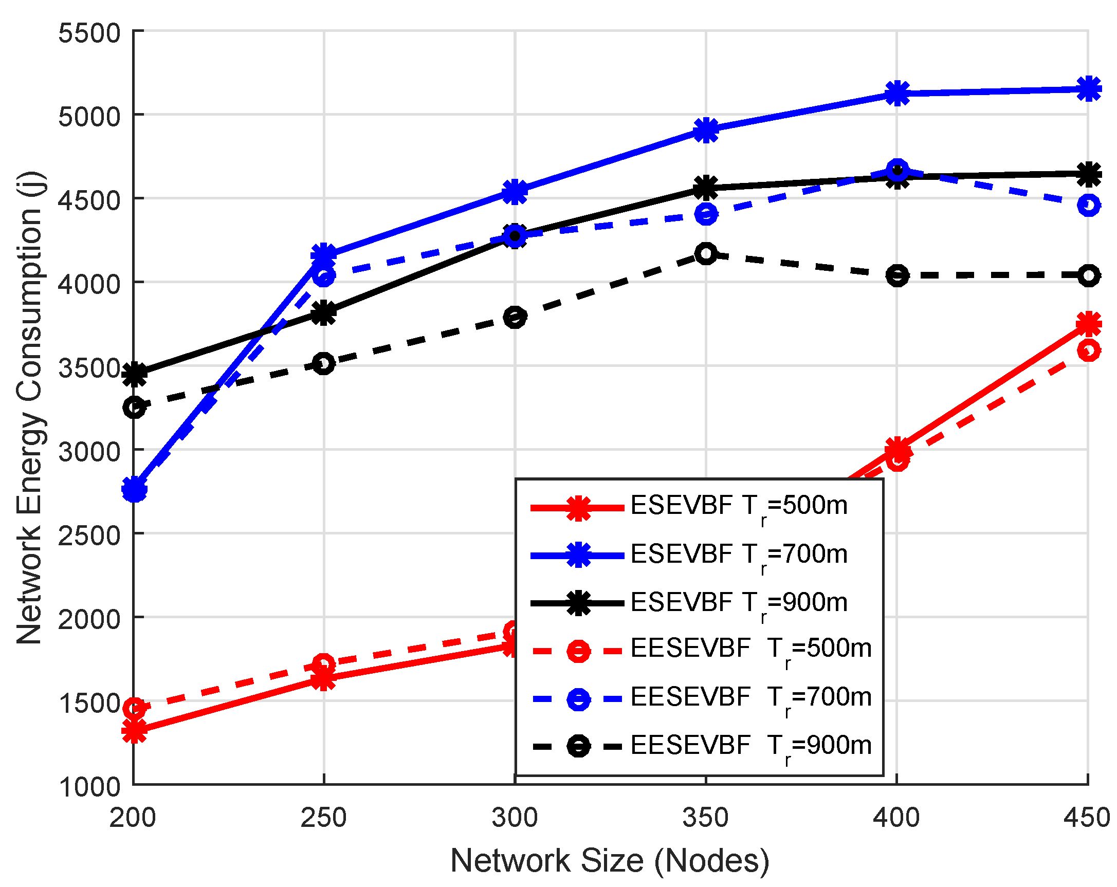 Sensors 19 05557 g013