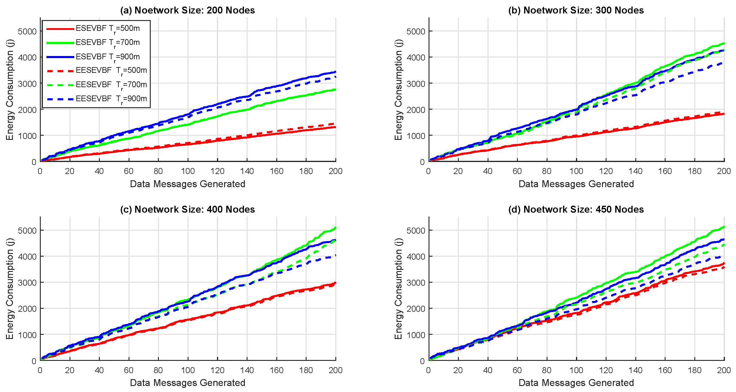 Sensors 19 05557 g015