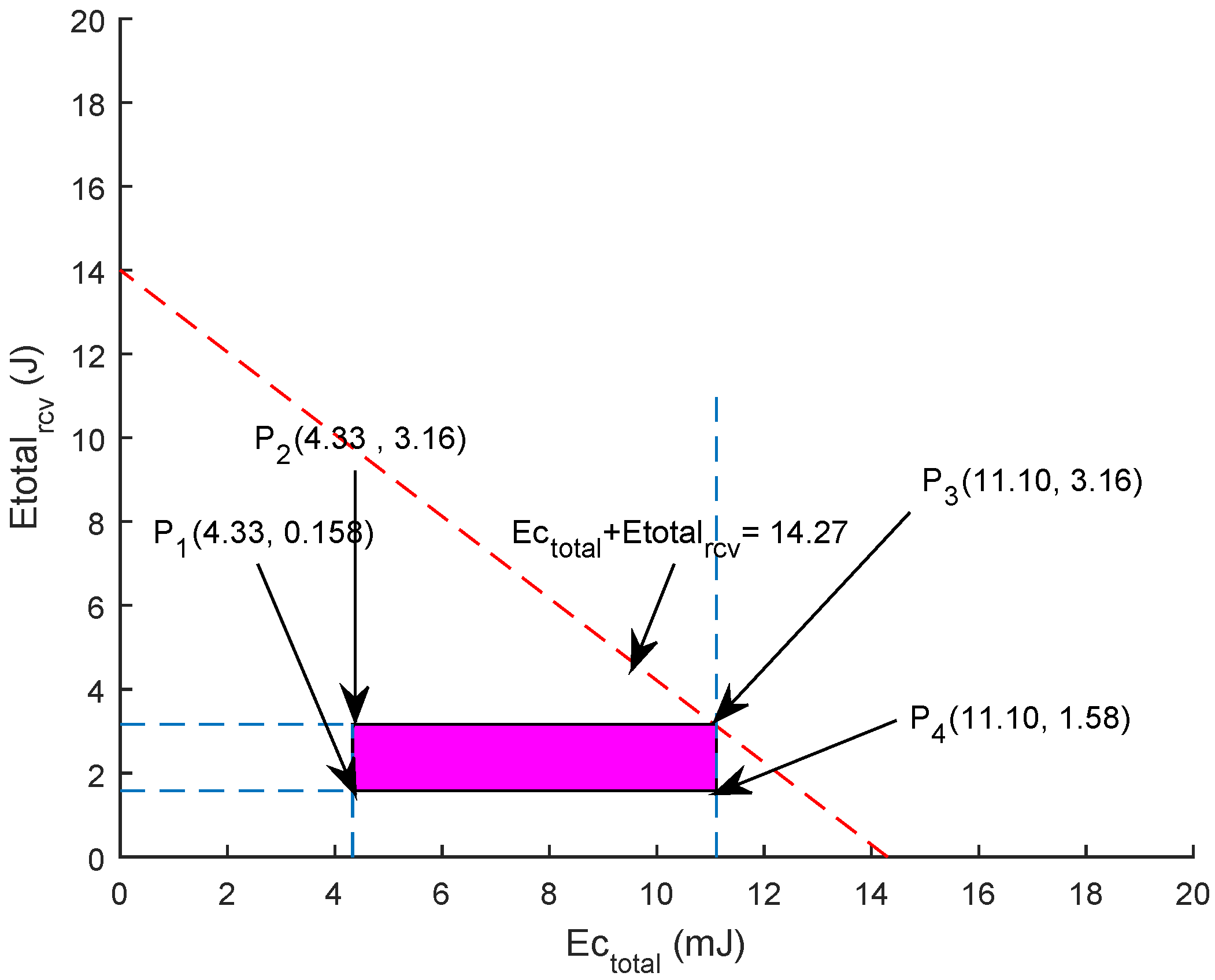 Sensors 19 05557 g019