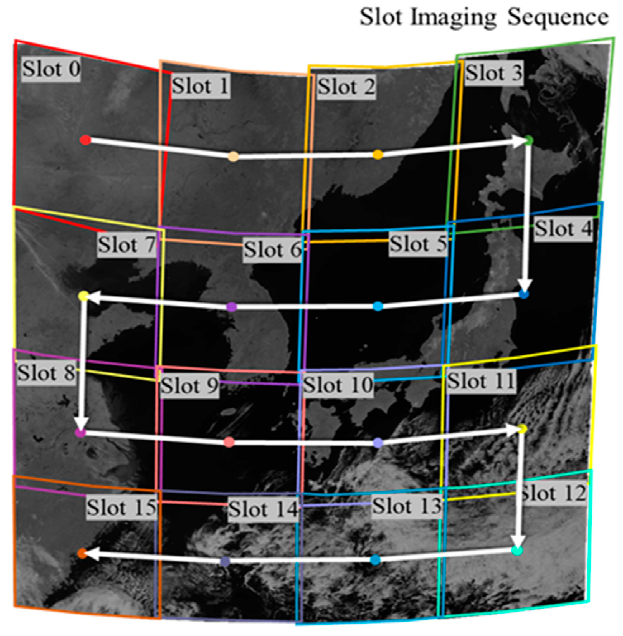 Sensors 19 05564 g001 Sensors 19 05564 g001