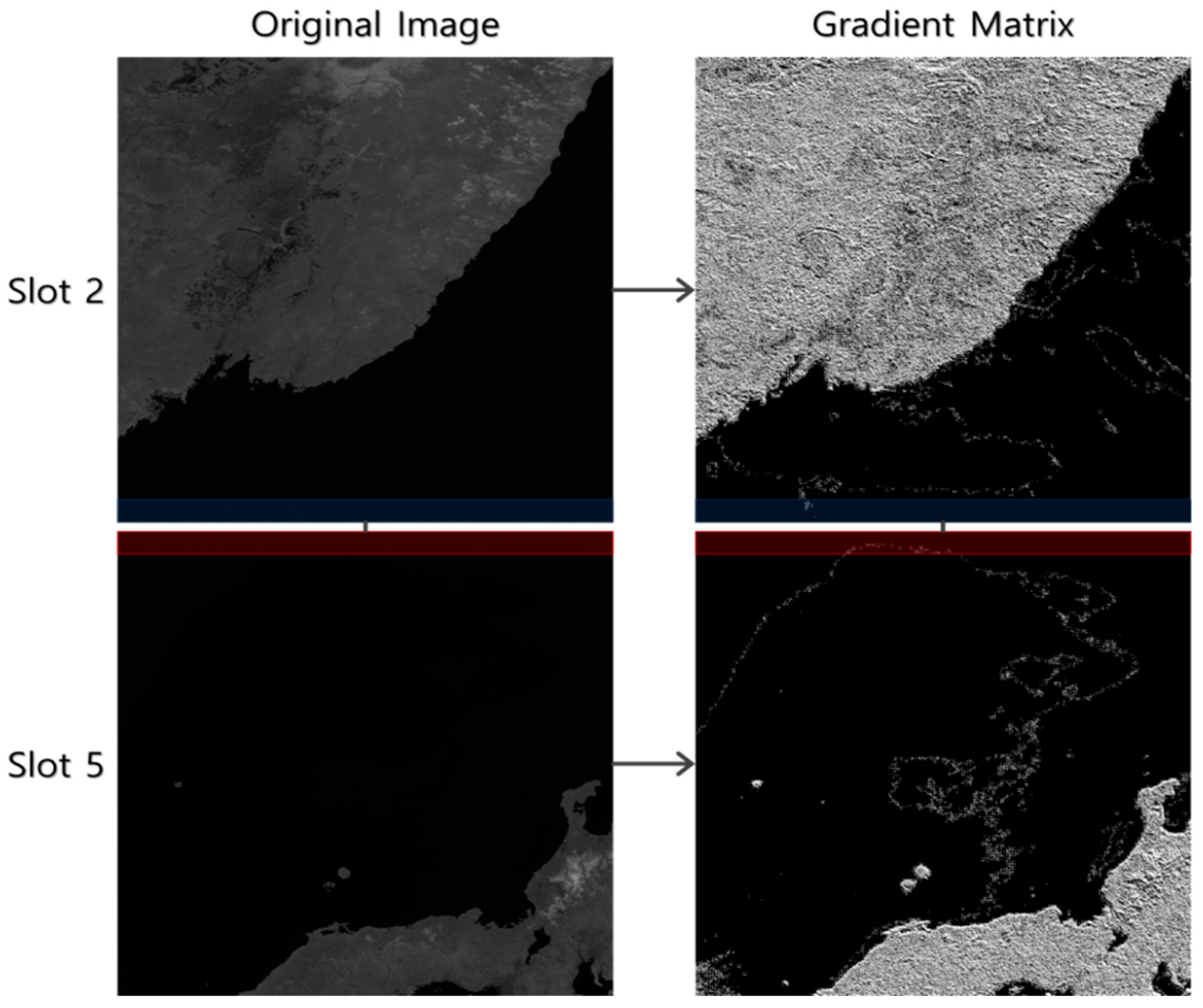Sensors 19 05564 g009 Sensors 19 05564 g009
