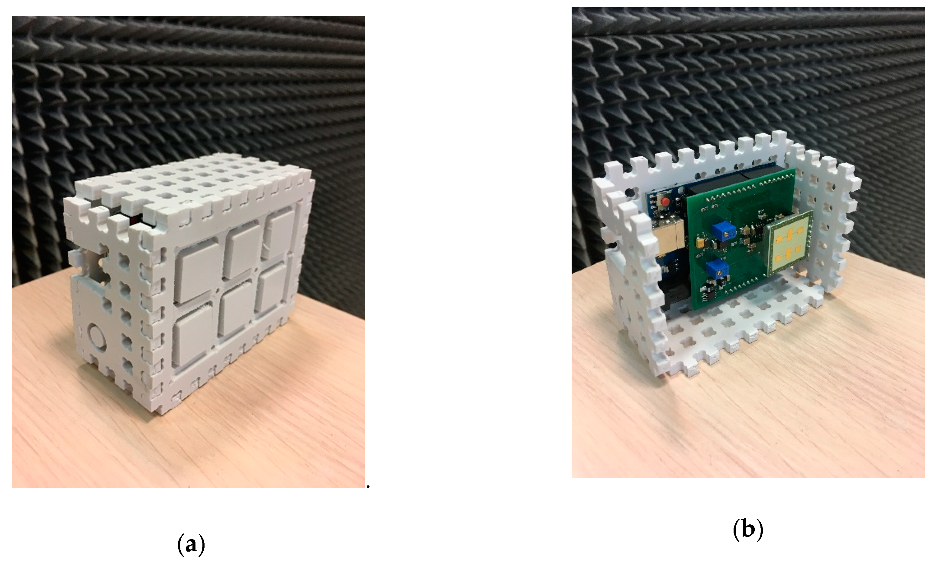 Sensors 19 05569 g002 Sensors 19 05569 g002