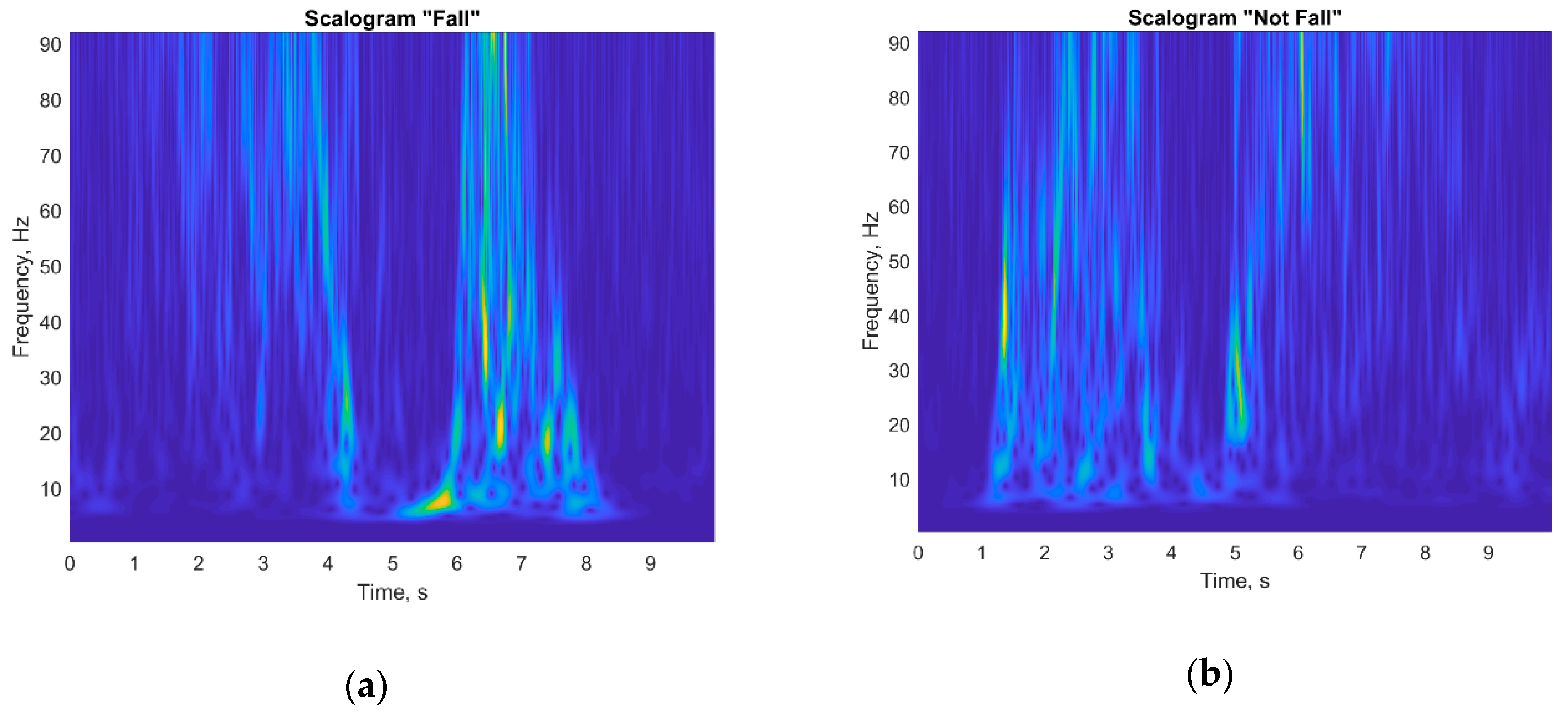 Sensors 19 05569 g008 Sensors 19 05569 g008