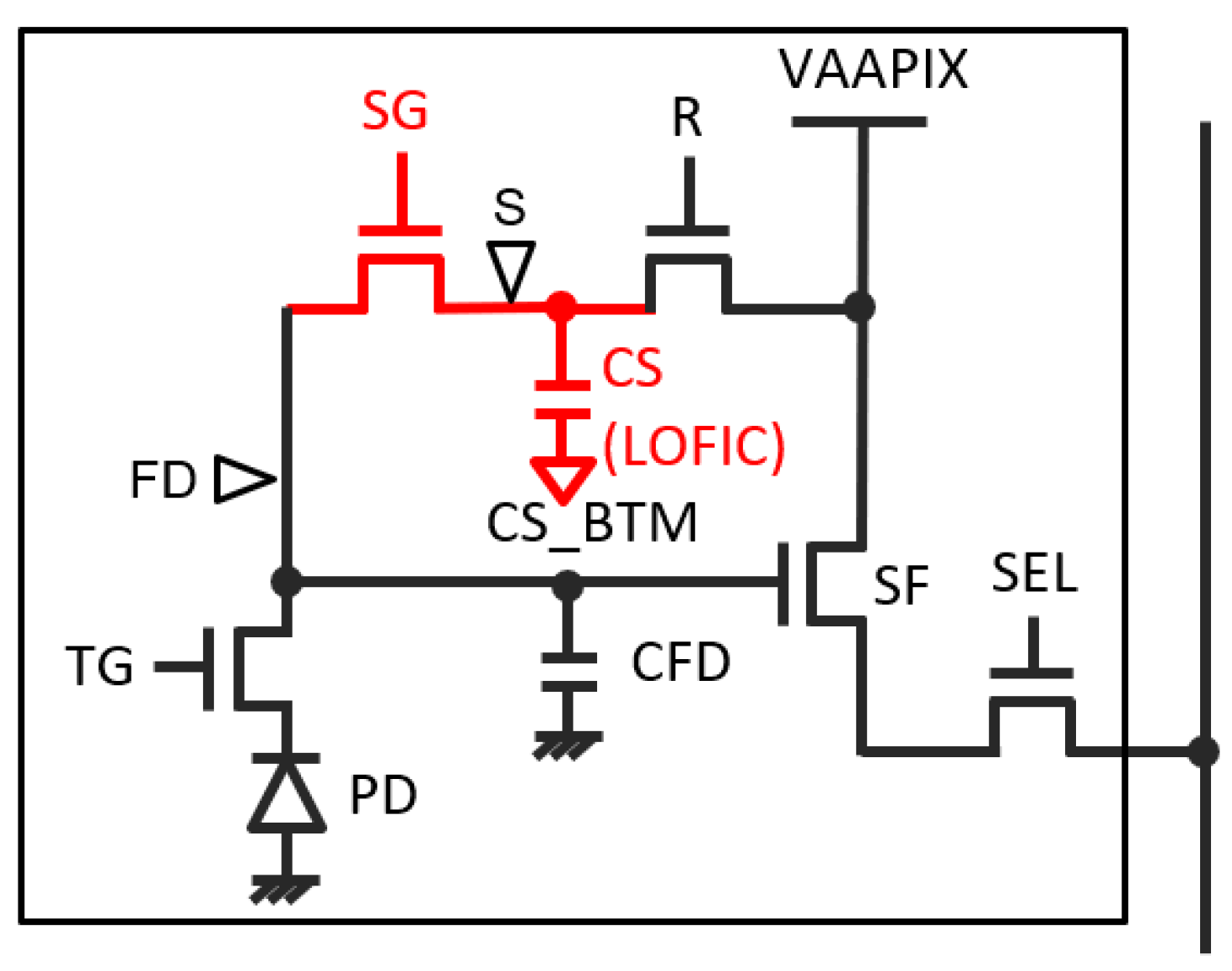 Sensors Free FullText A 120ke− FullWell Capacity 160µV/e−