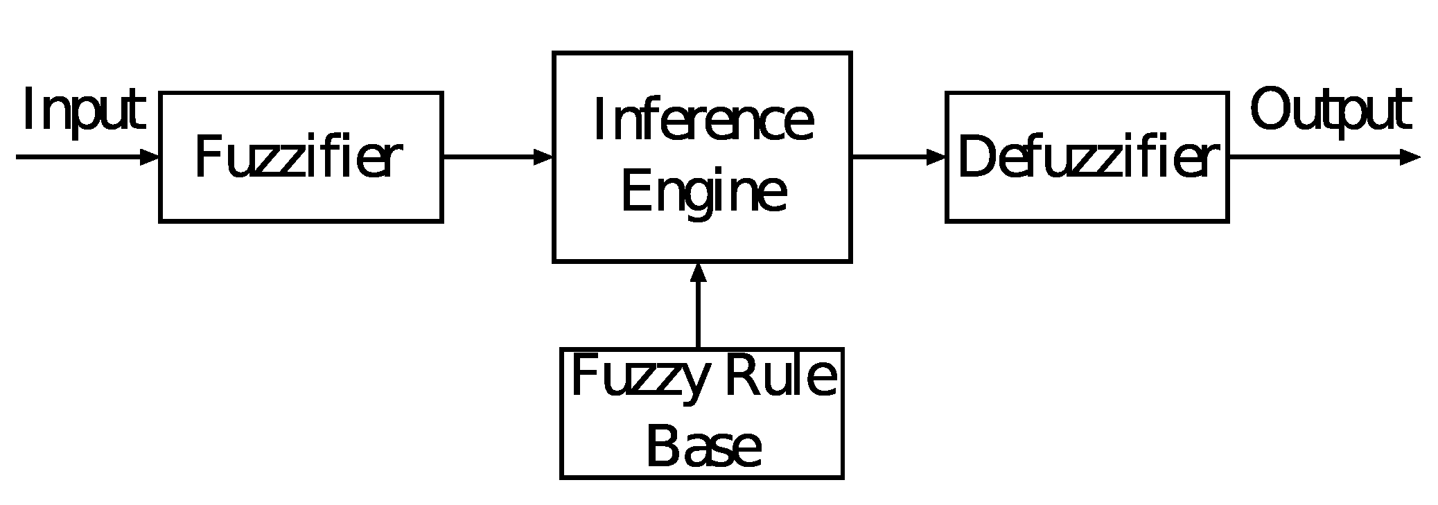 Sensors 19 05573 g004 Sensors 19 05573 g004