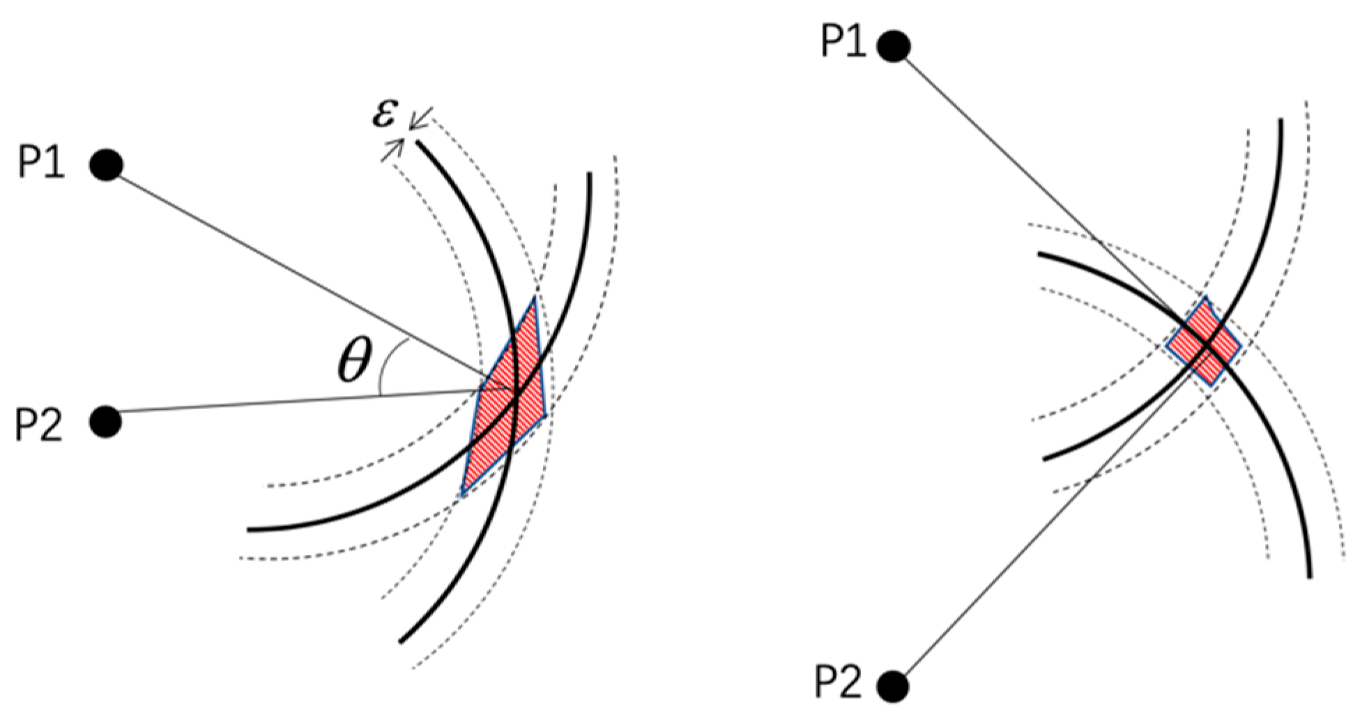 Sensors 19 05577 g002 Sensors 19 05577 g002