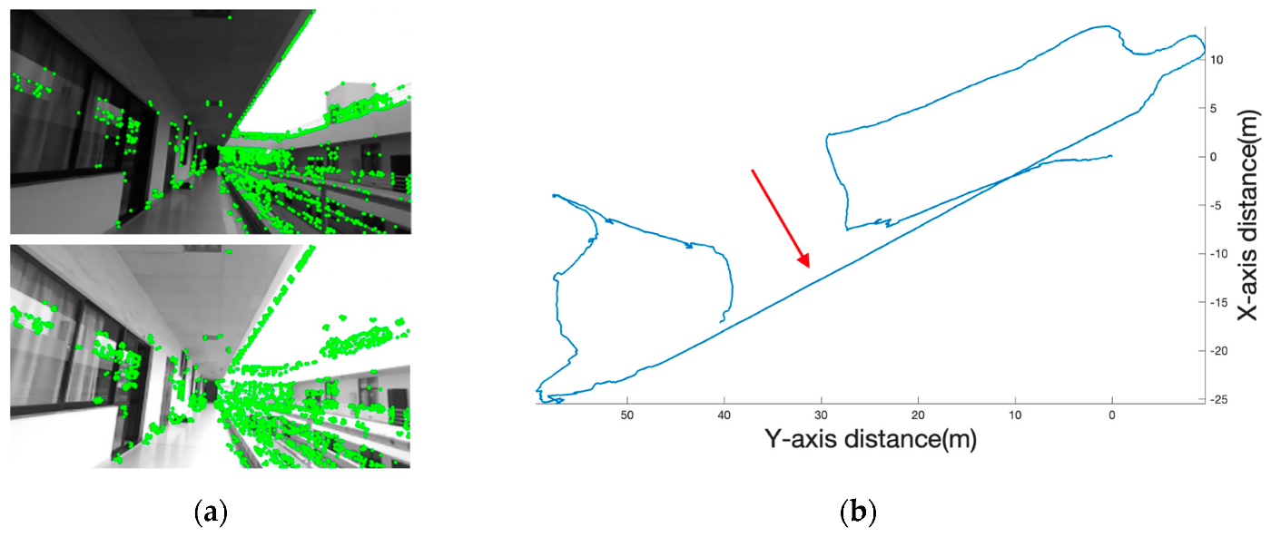 Sensors 19 05577 g006 Sensors 19 05577 g006
