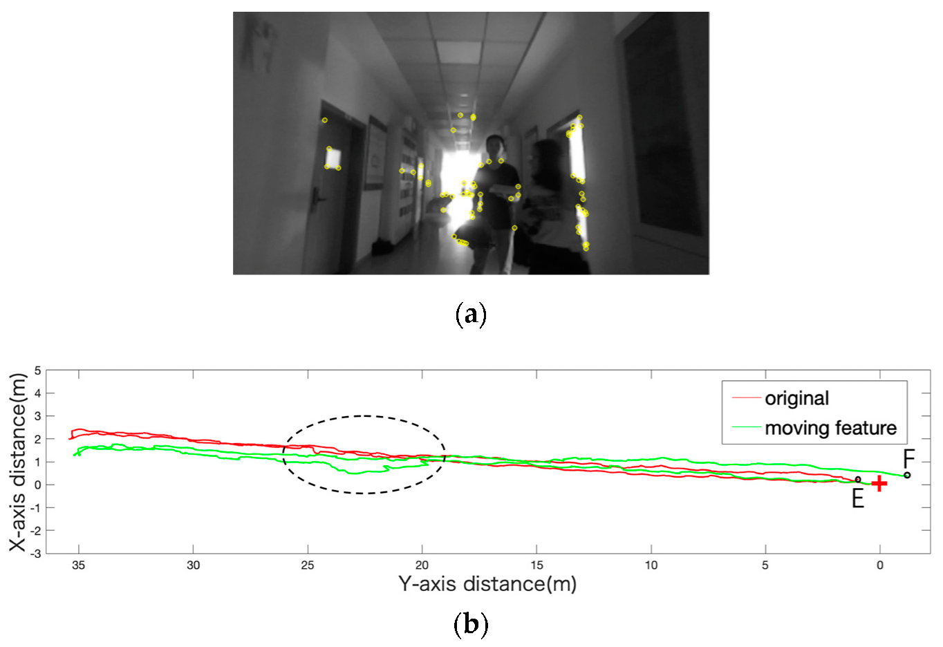 Sensors 19 05577 g008 Sensors 19 05577 g008