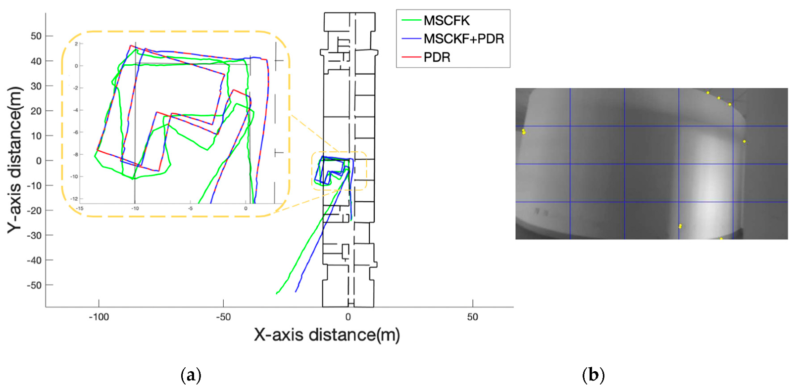 Sensors 19 05577 g012 Sensors 19 05577 g012