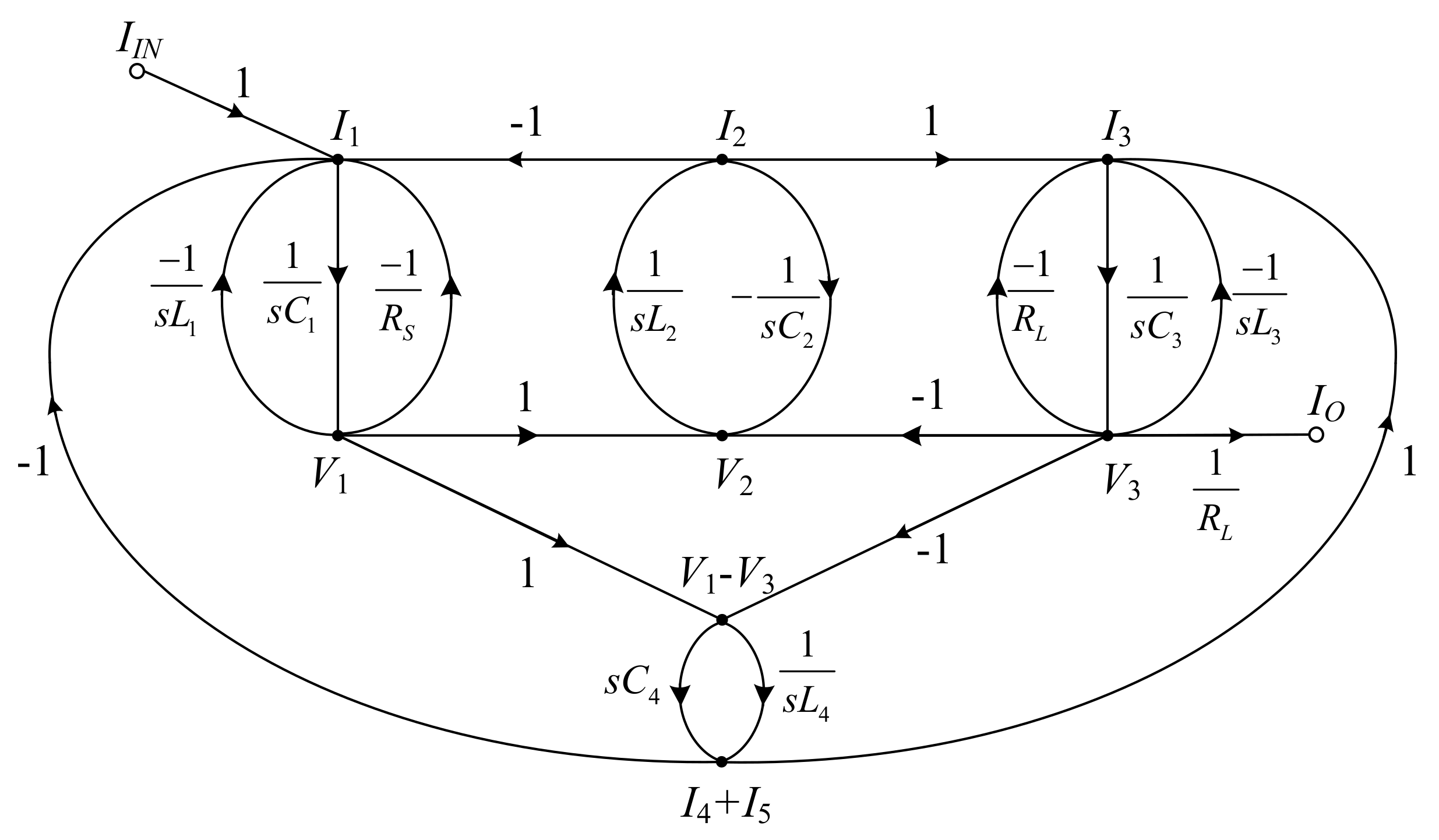 Sensors 19 05581 g004